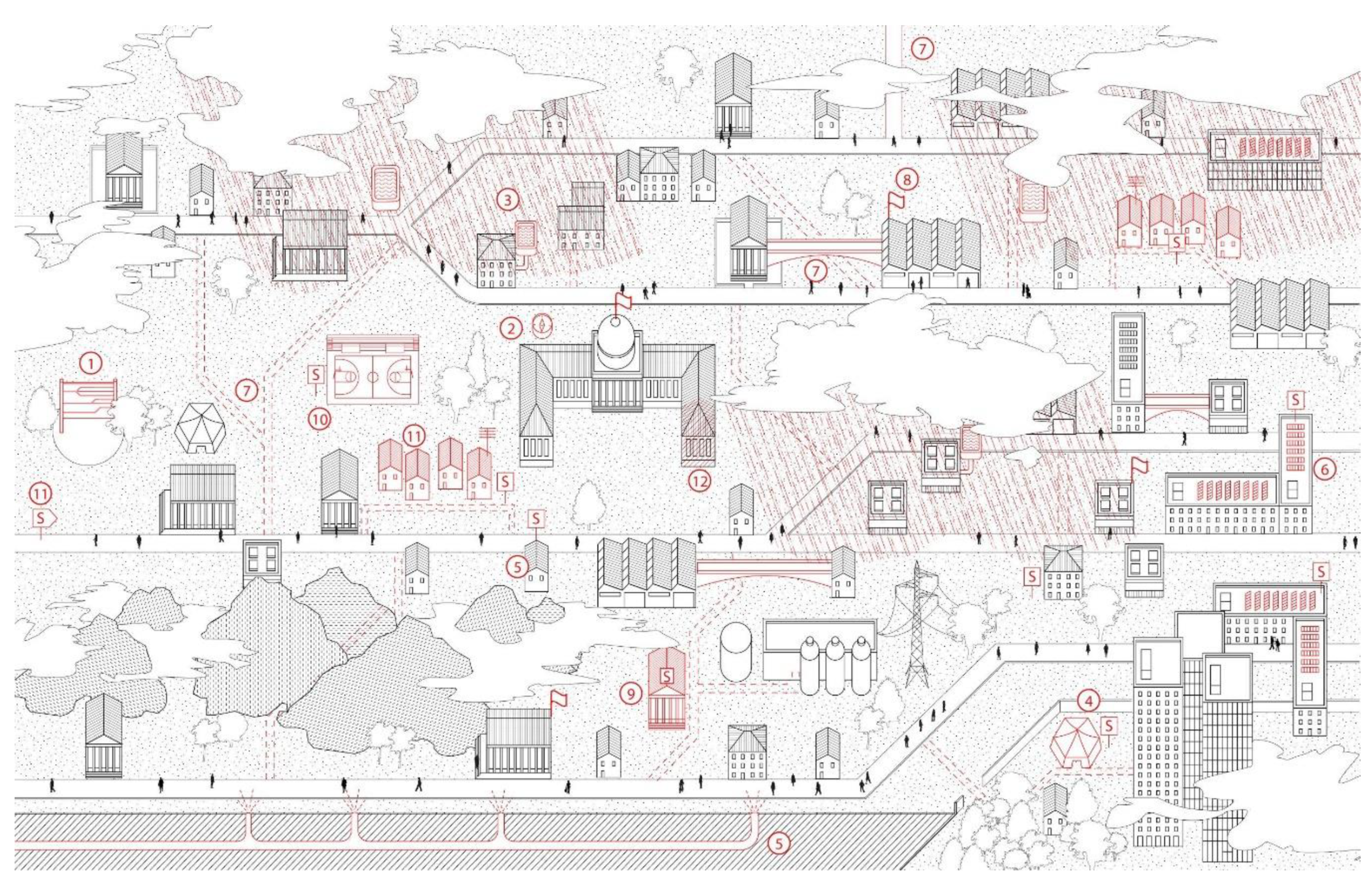 Sustainability 12 05246 g005 Sustainability 12 05246 g005