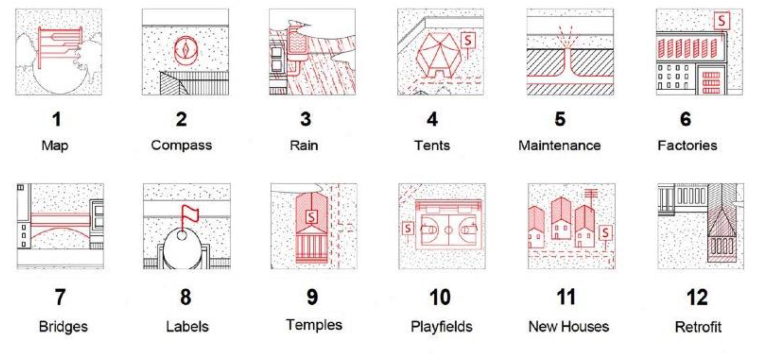 Sustainability 12 05246 g006 Sustainability 12 05246 g006