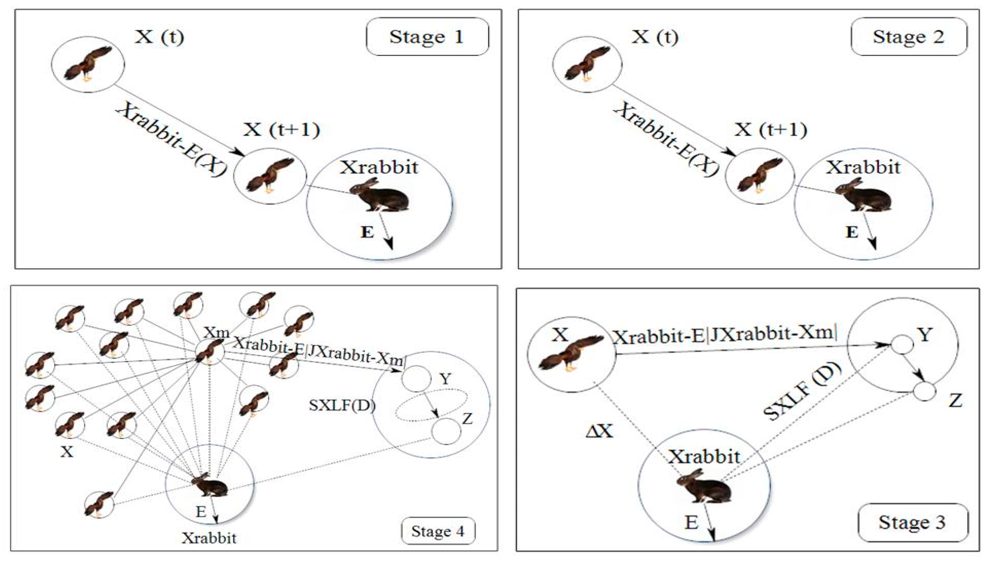 Sustainability 12 05248 g002