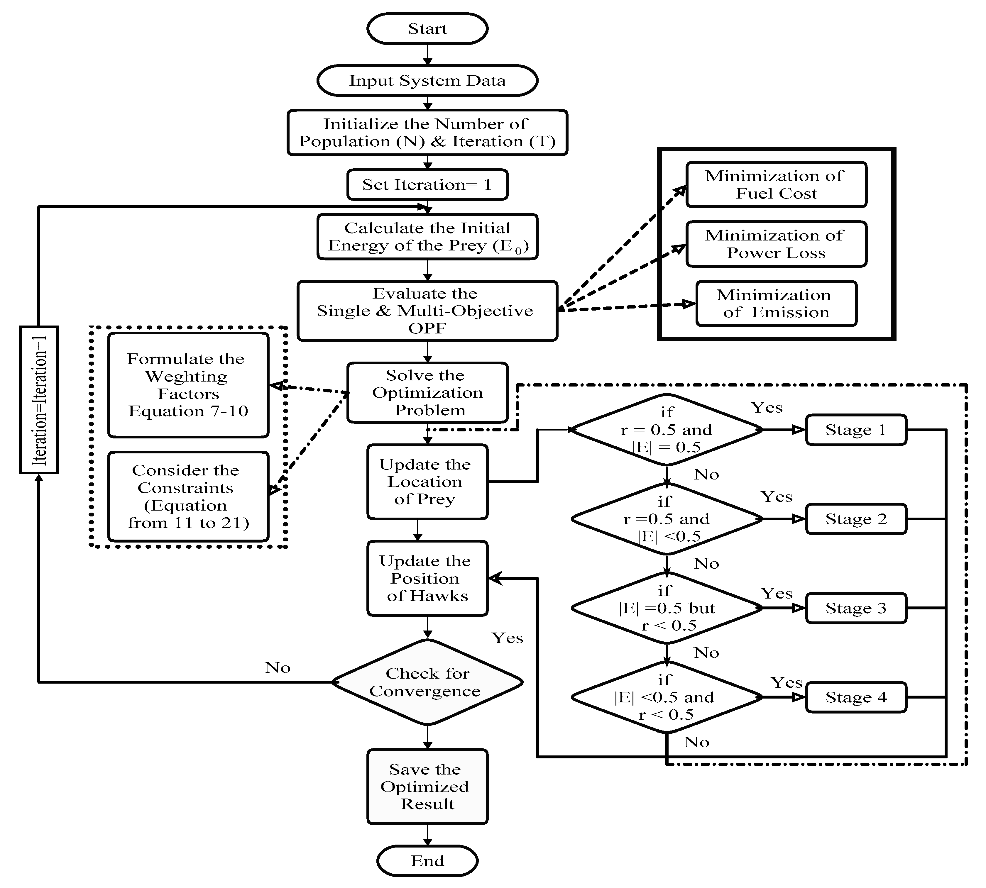 Sustainability 12 05248 g003