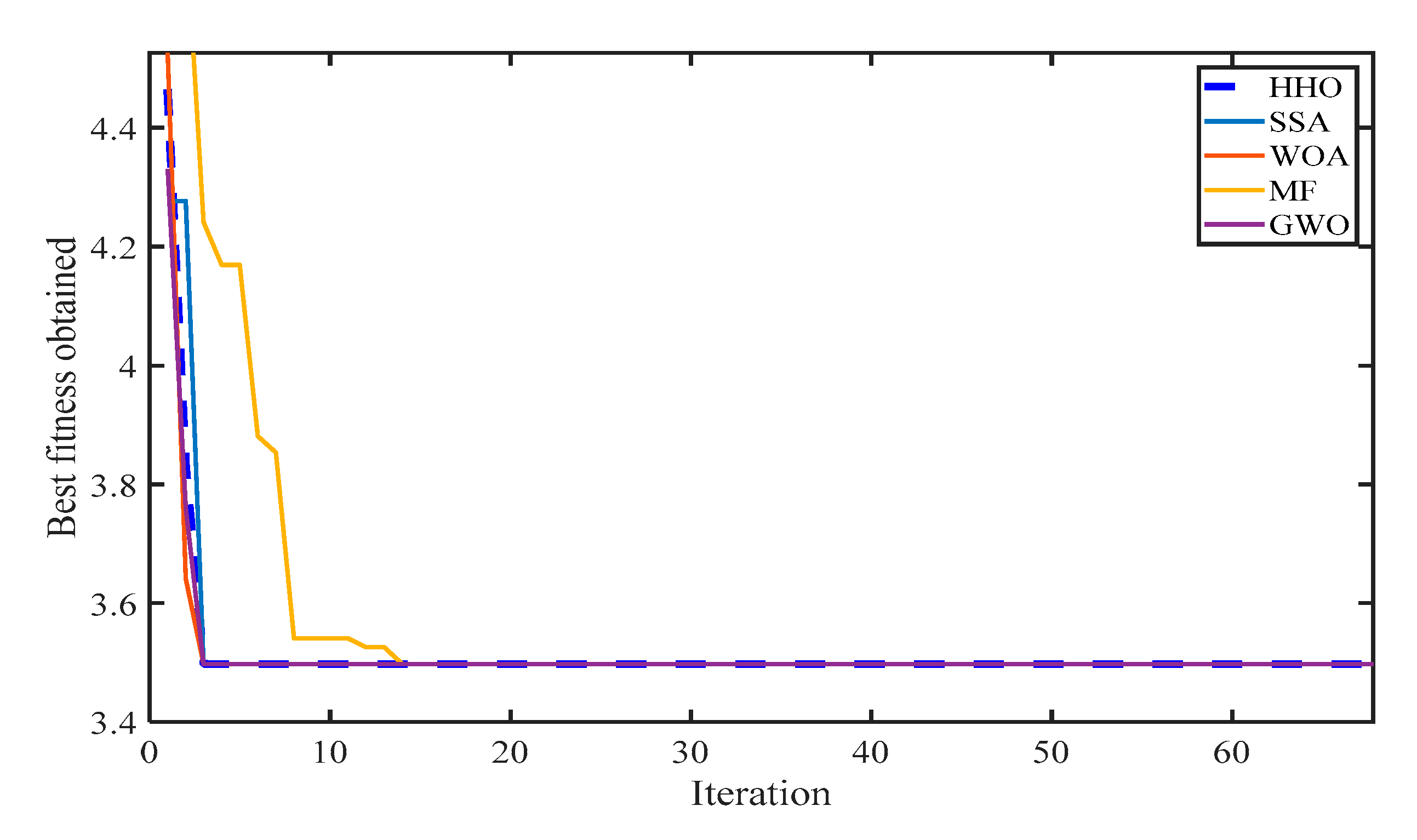 Sustainability 12 05248 g007