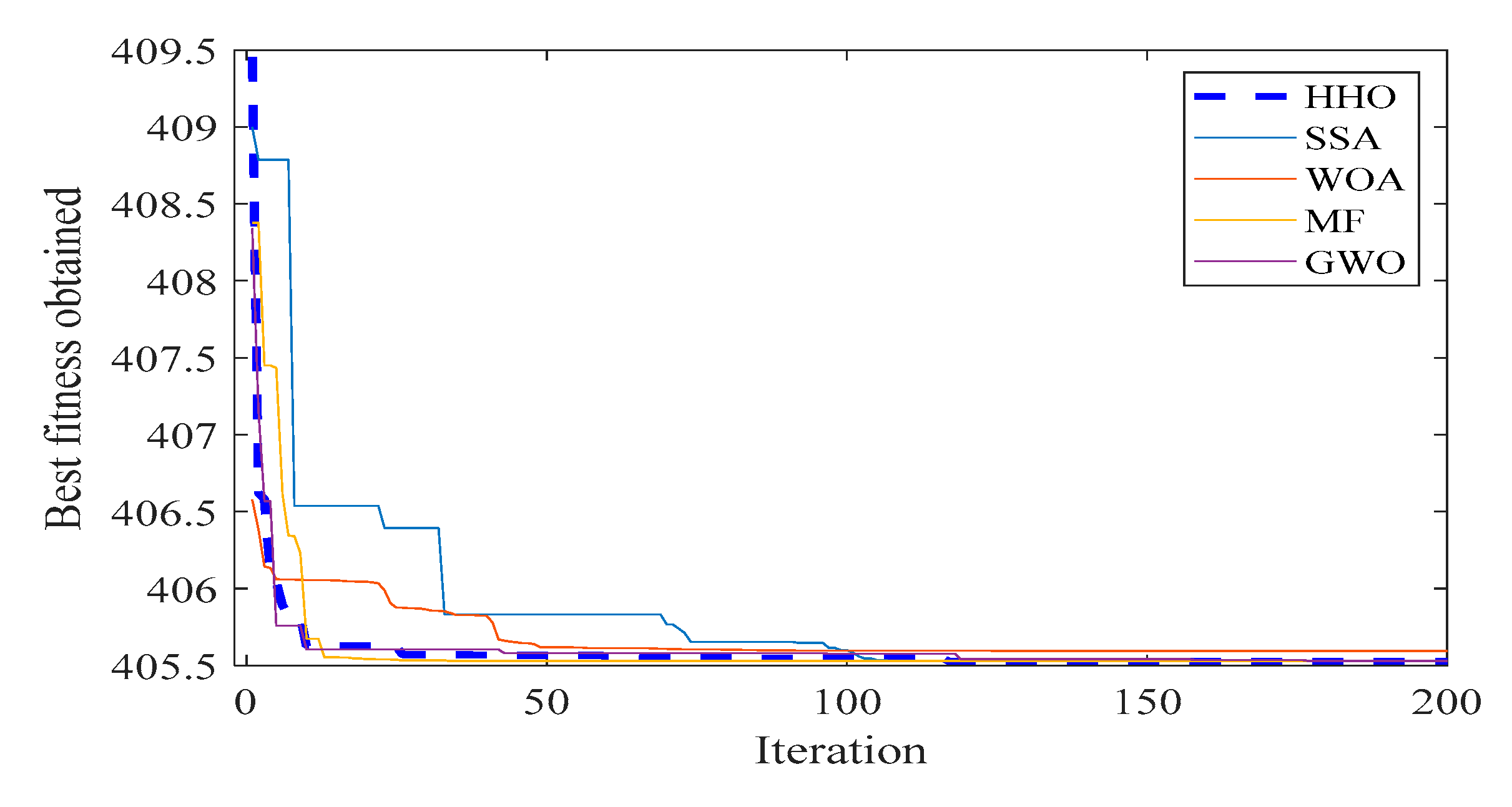 Sustainability 12 05248 g010