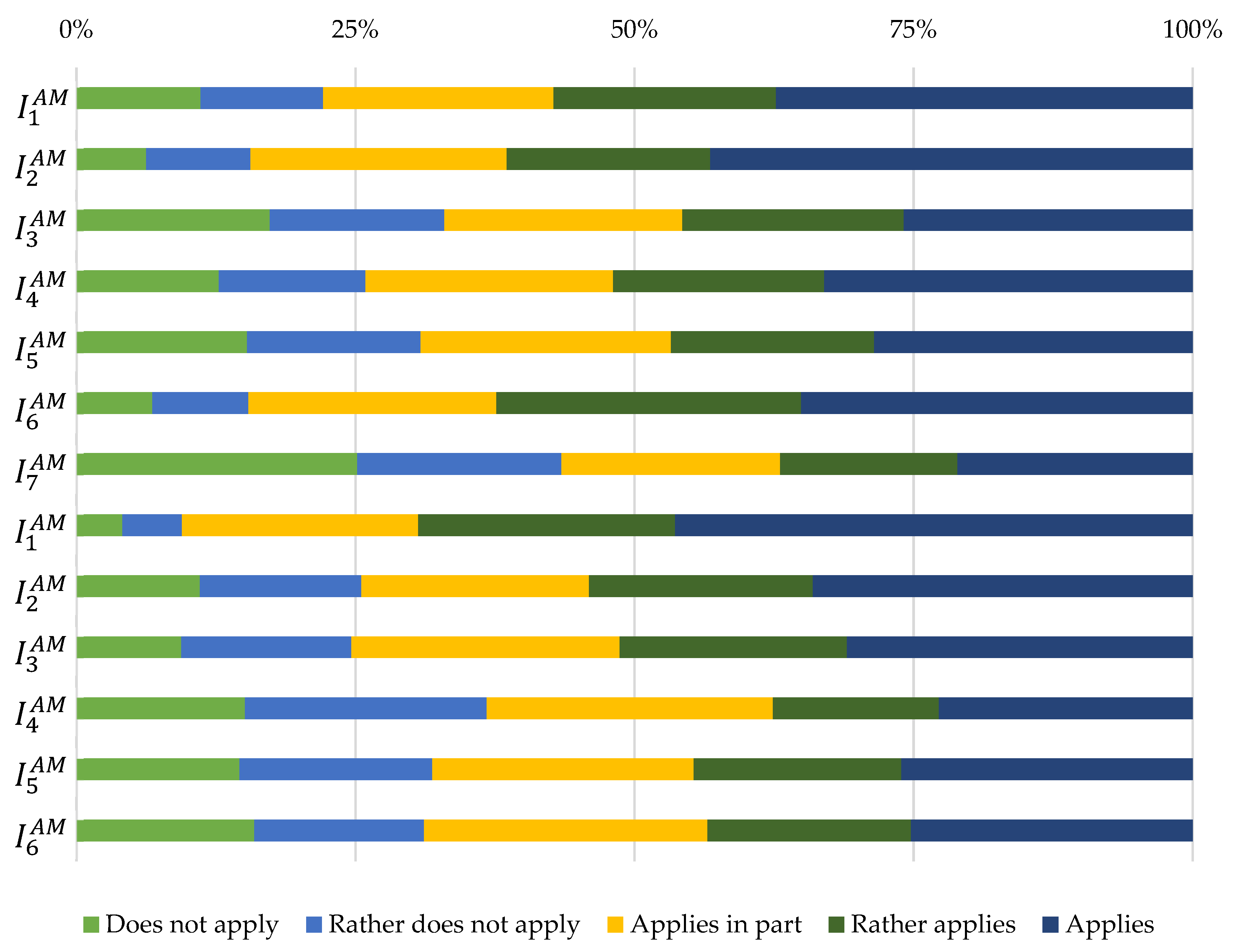 Sustainability 12 05254 g001