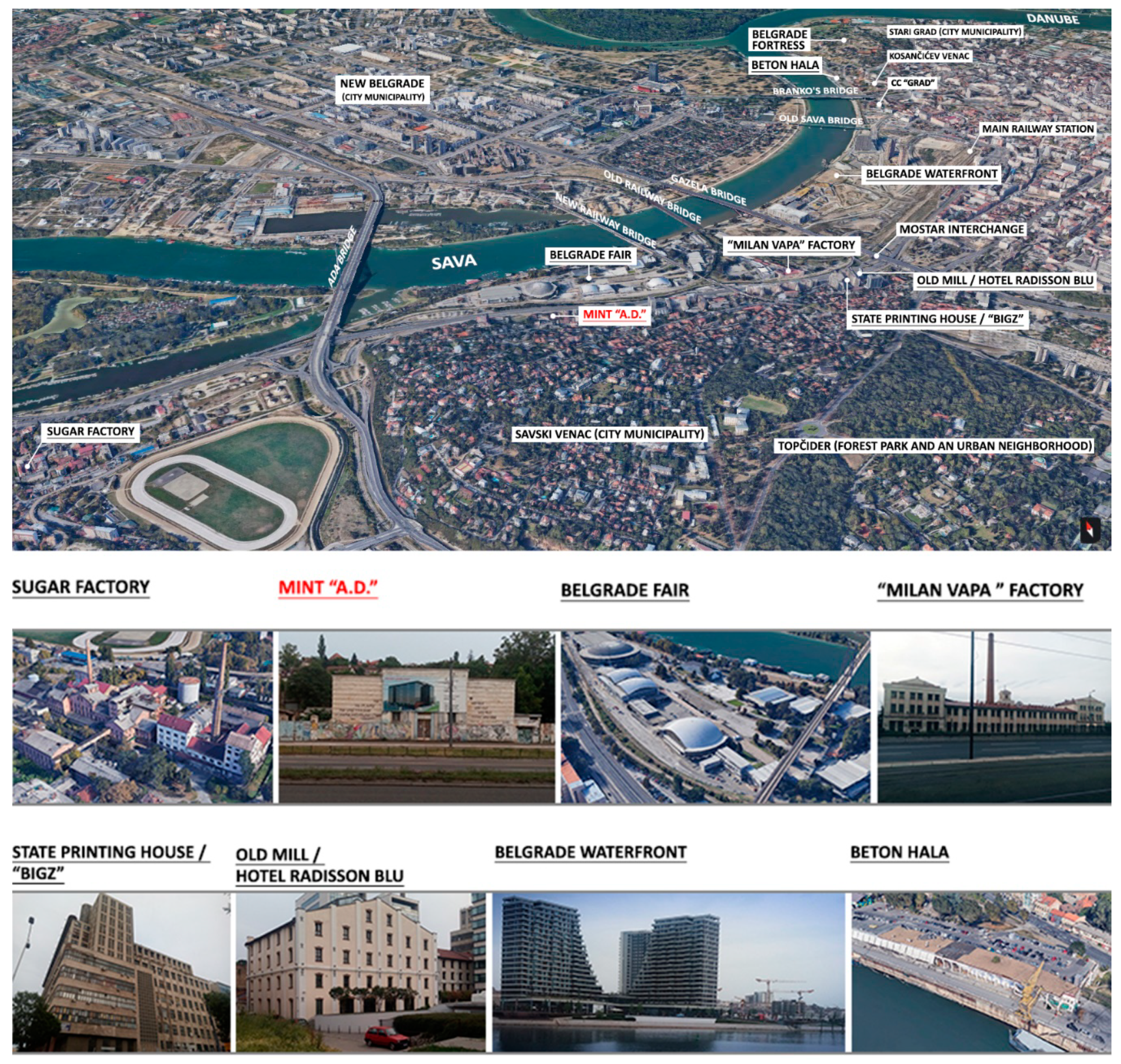 Sustainability 12 05264 g006