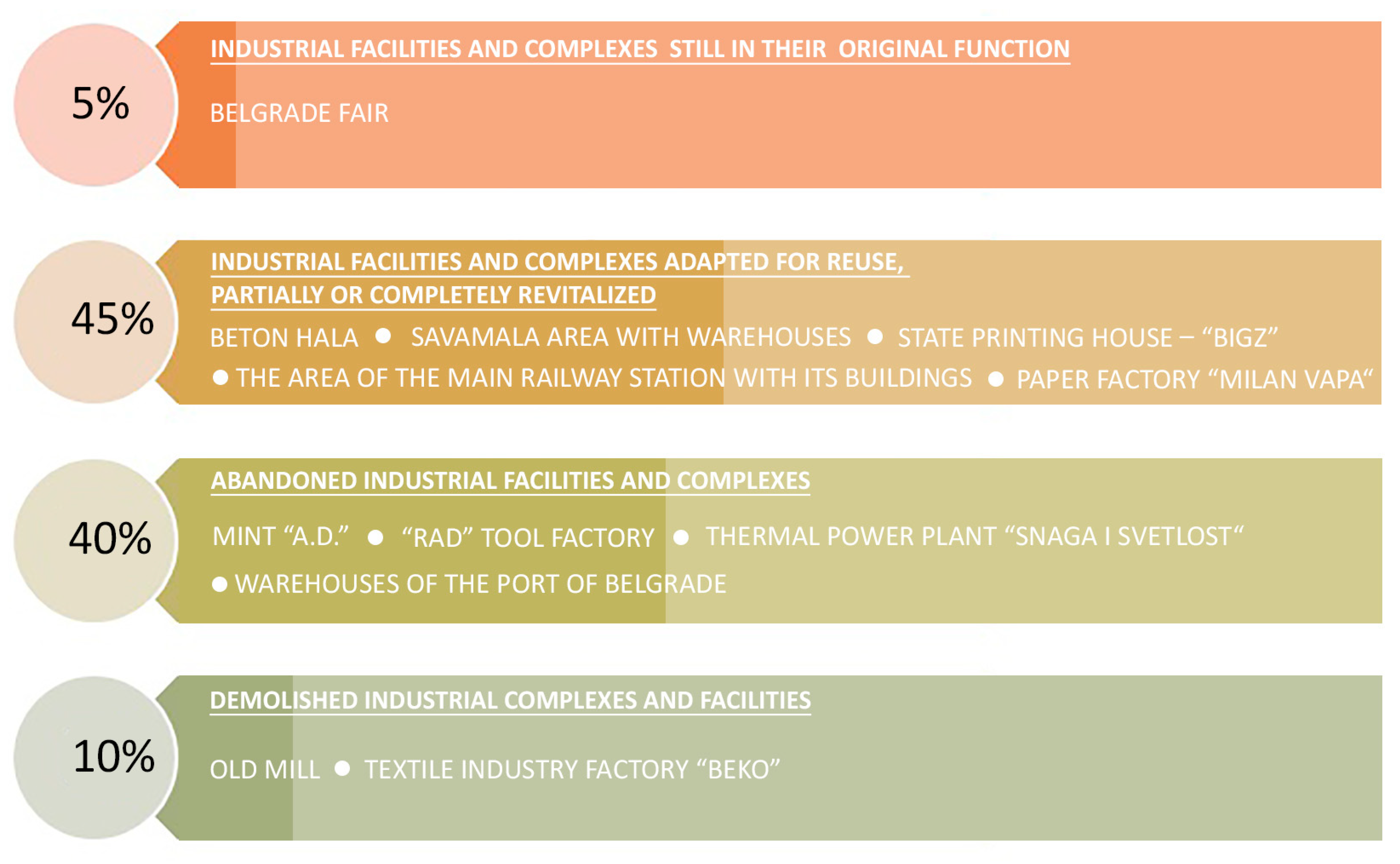 Sustainability 12 05264 g007