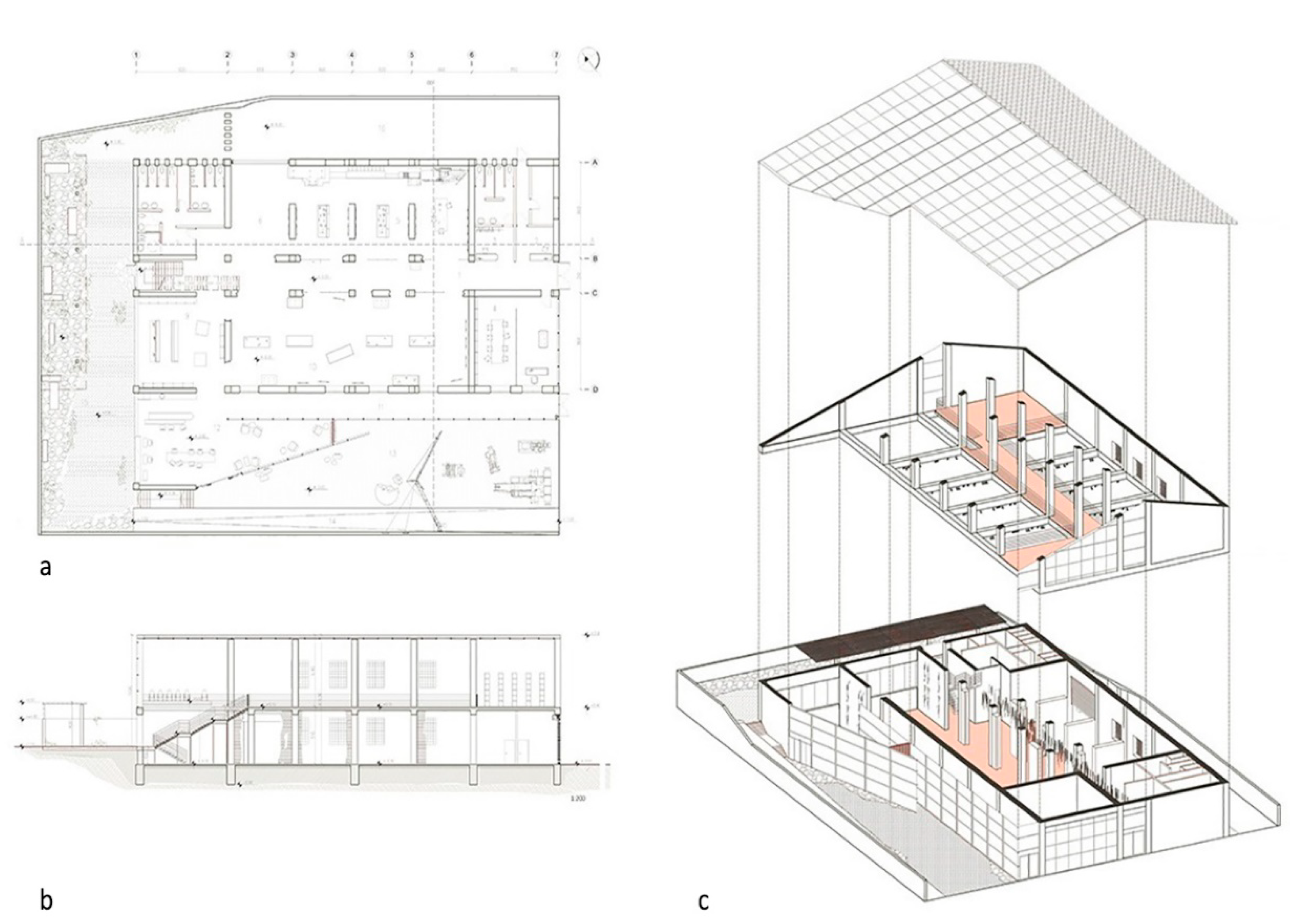 Sustainability 12 05264 g010