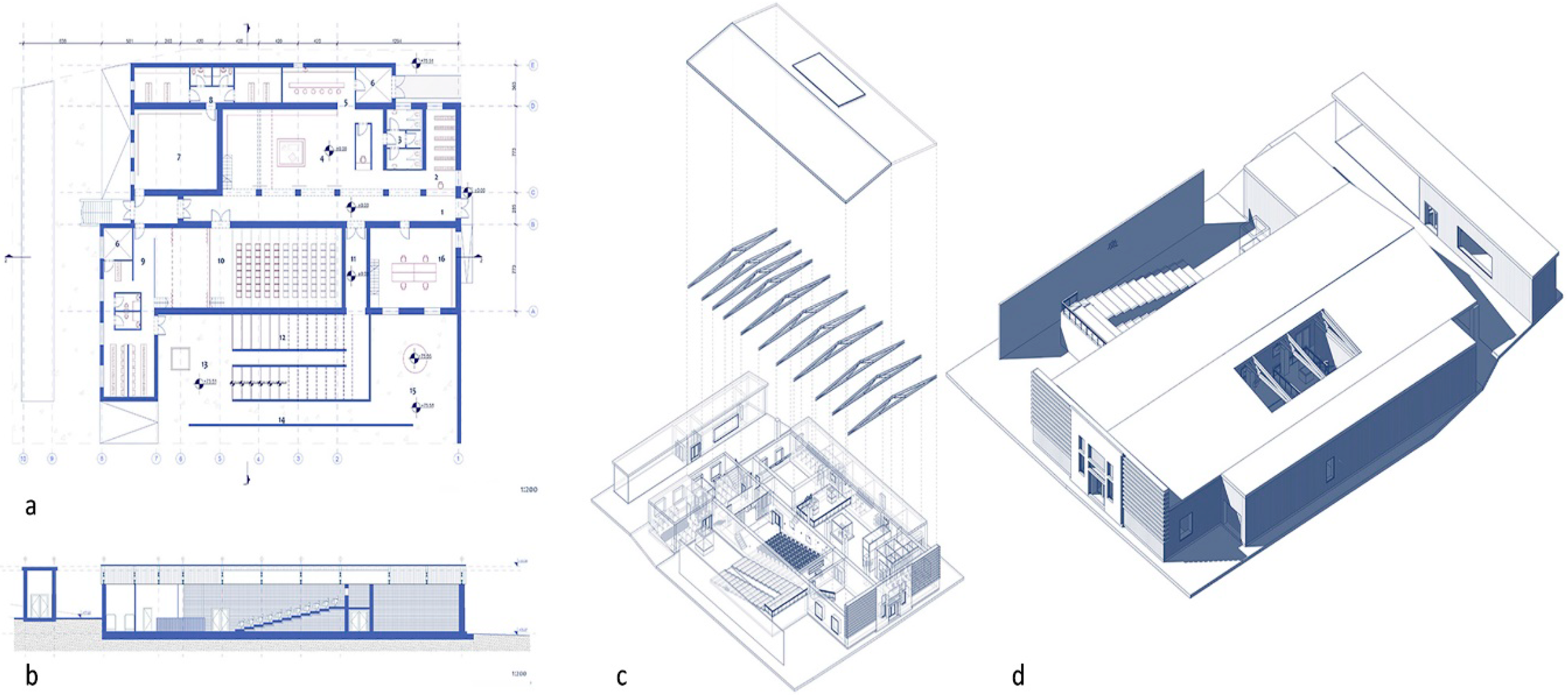 Sustainability 12 05264 g011