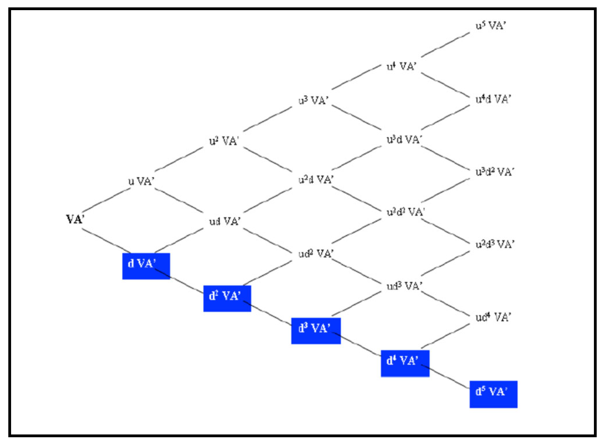 Sustainability 12 05267 g001