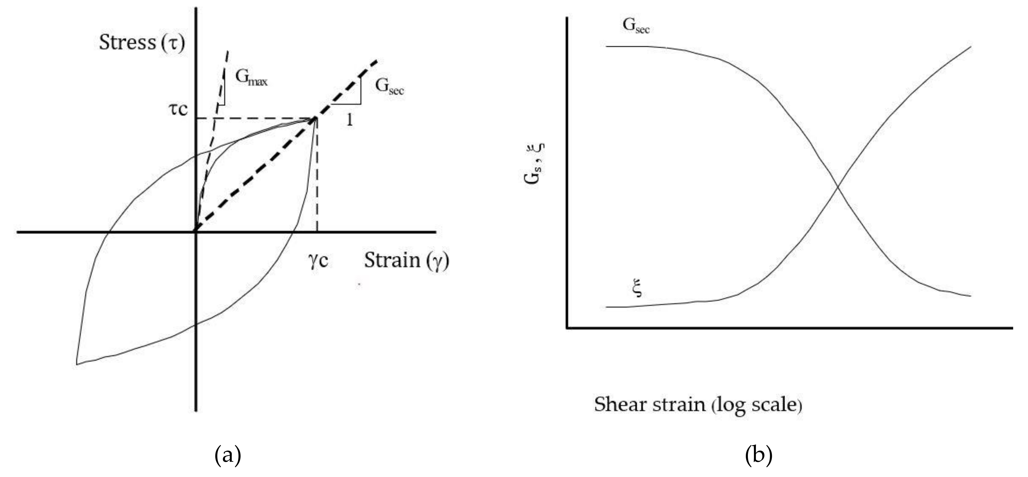 Sustainability 12 05273 g008