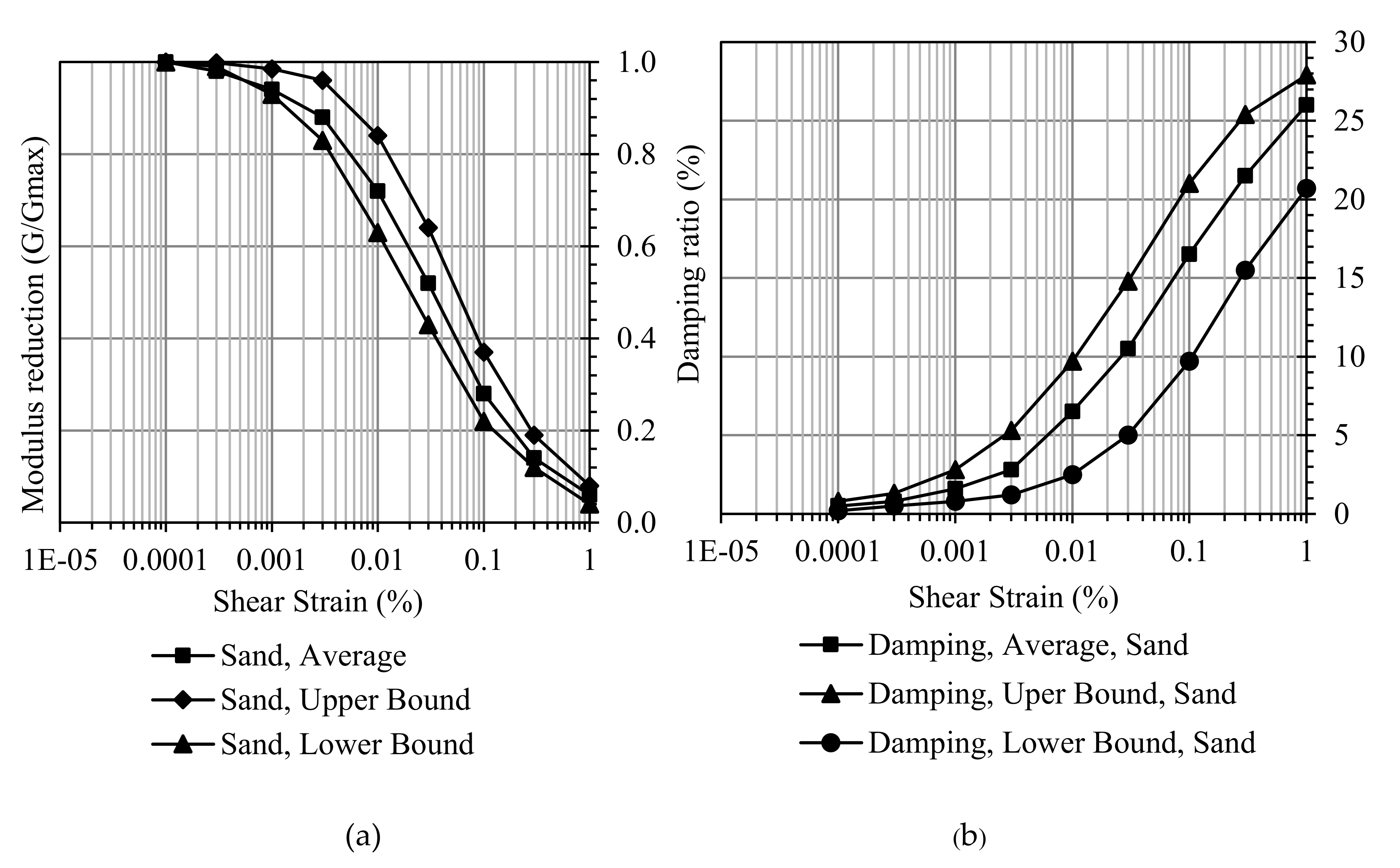 Sustainability 12 05273 g011