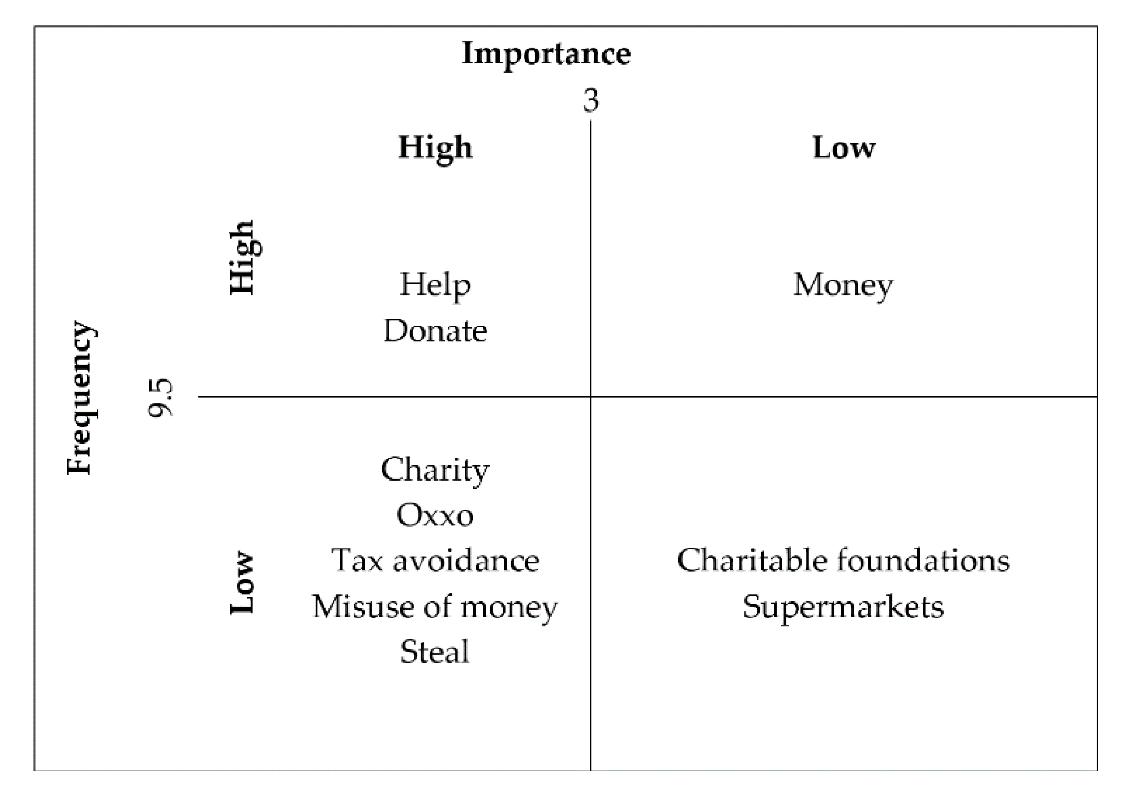 Sustainability 12 05278 g001