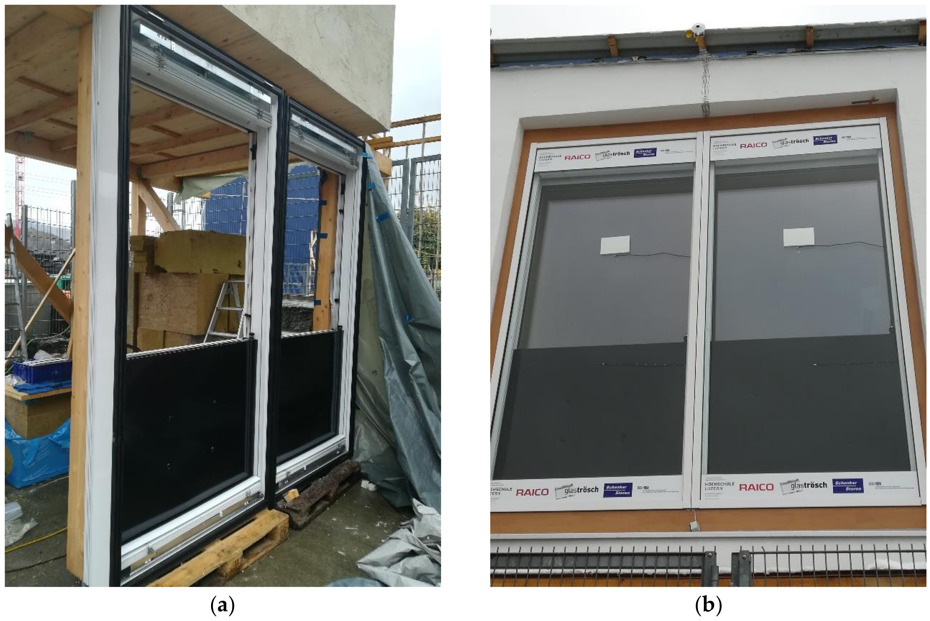 Sustainability 12 05281 g002