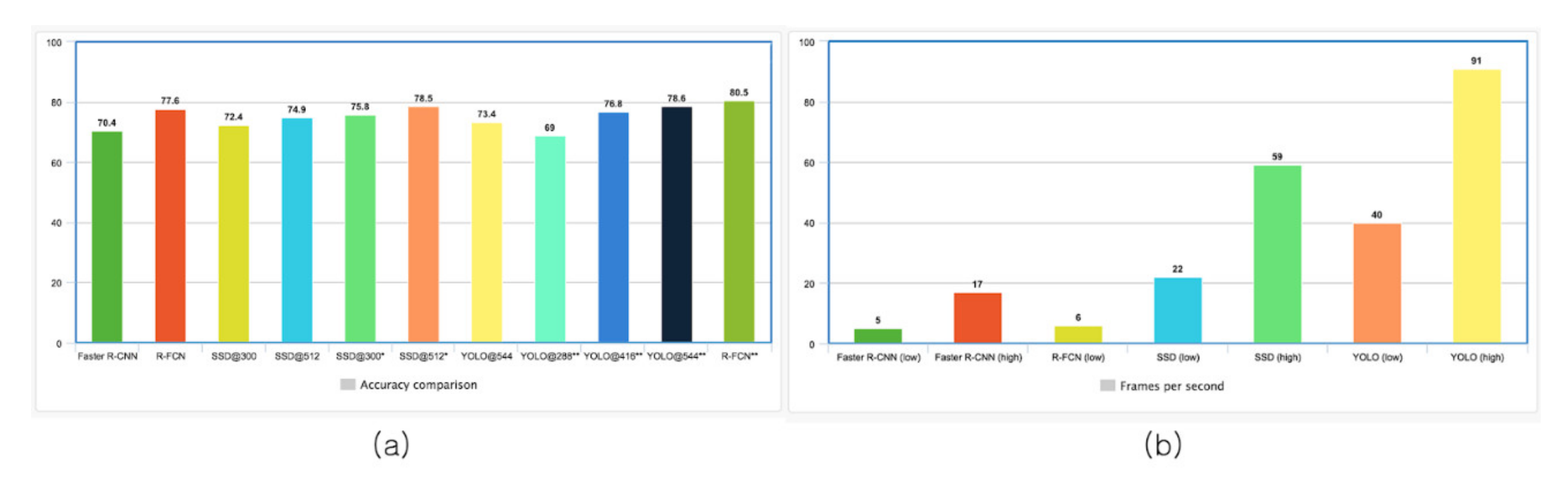 Sustainability 12 05292 g003