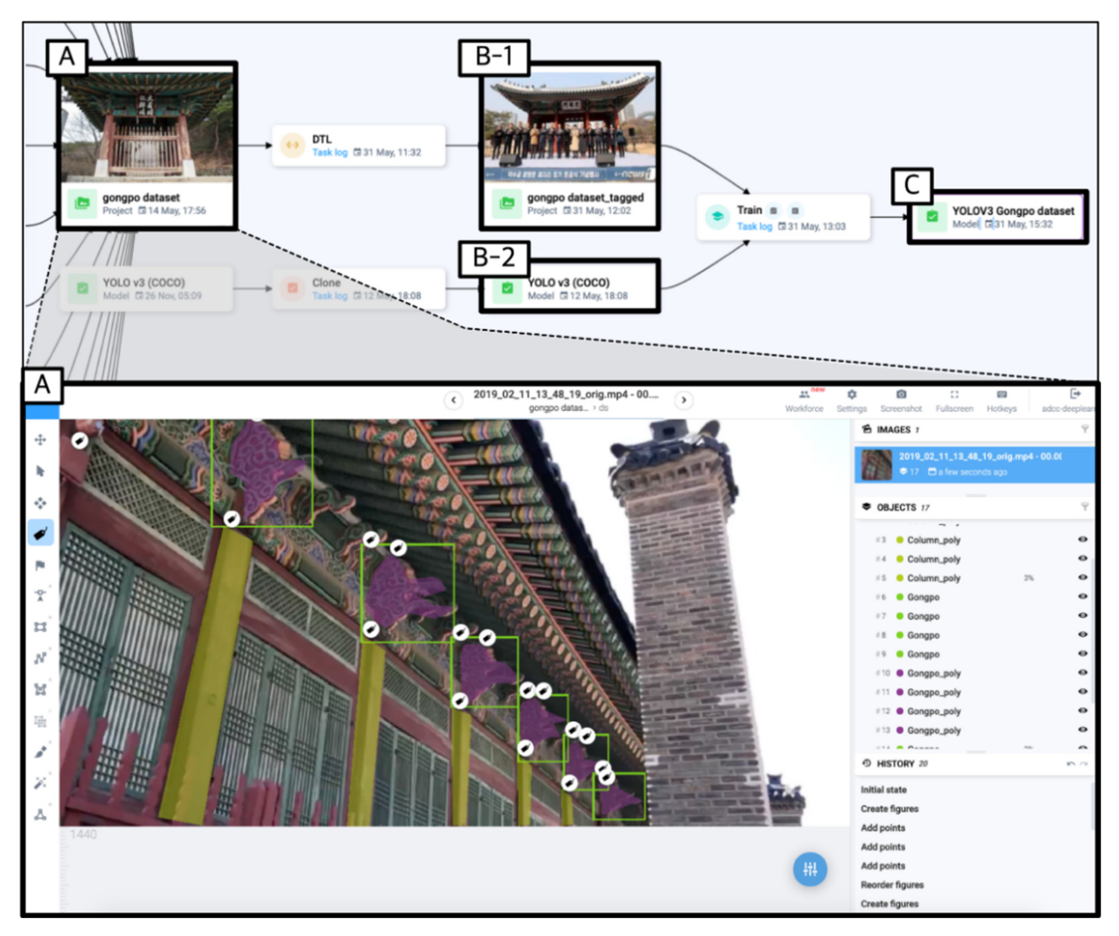 Sustainability 12 05292 g009