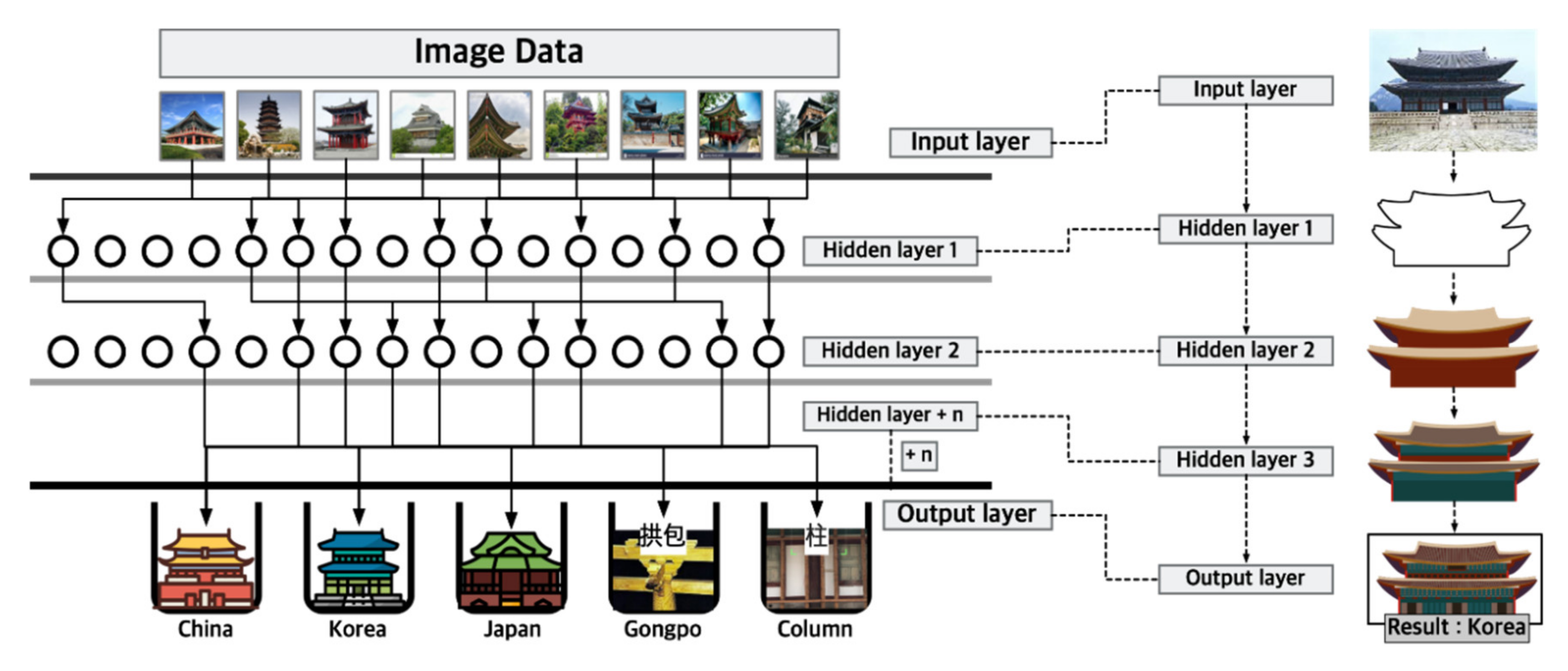 Sustainability 12 05292 g010