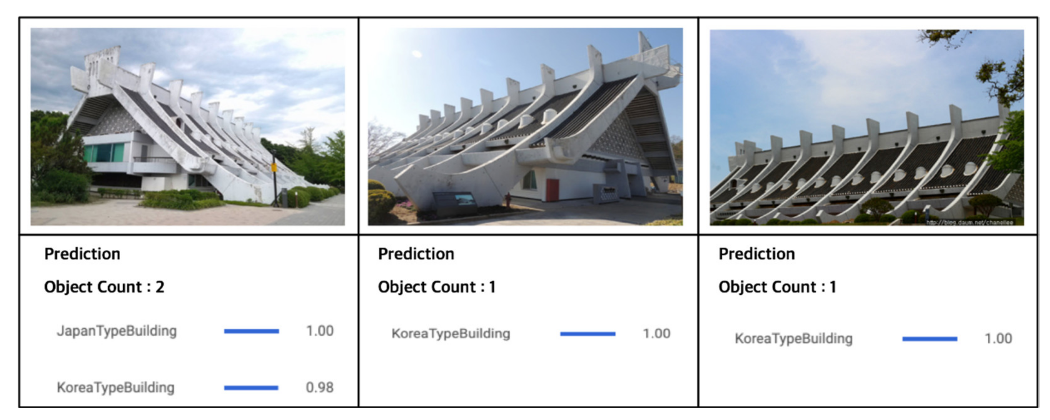 Sustainability 12 05292 g014