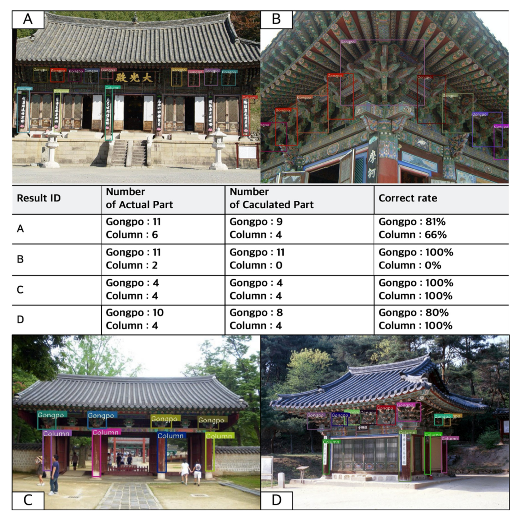 Sustainability 12 05292 g015