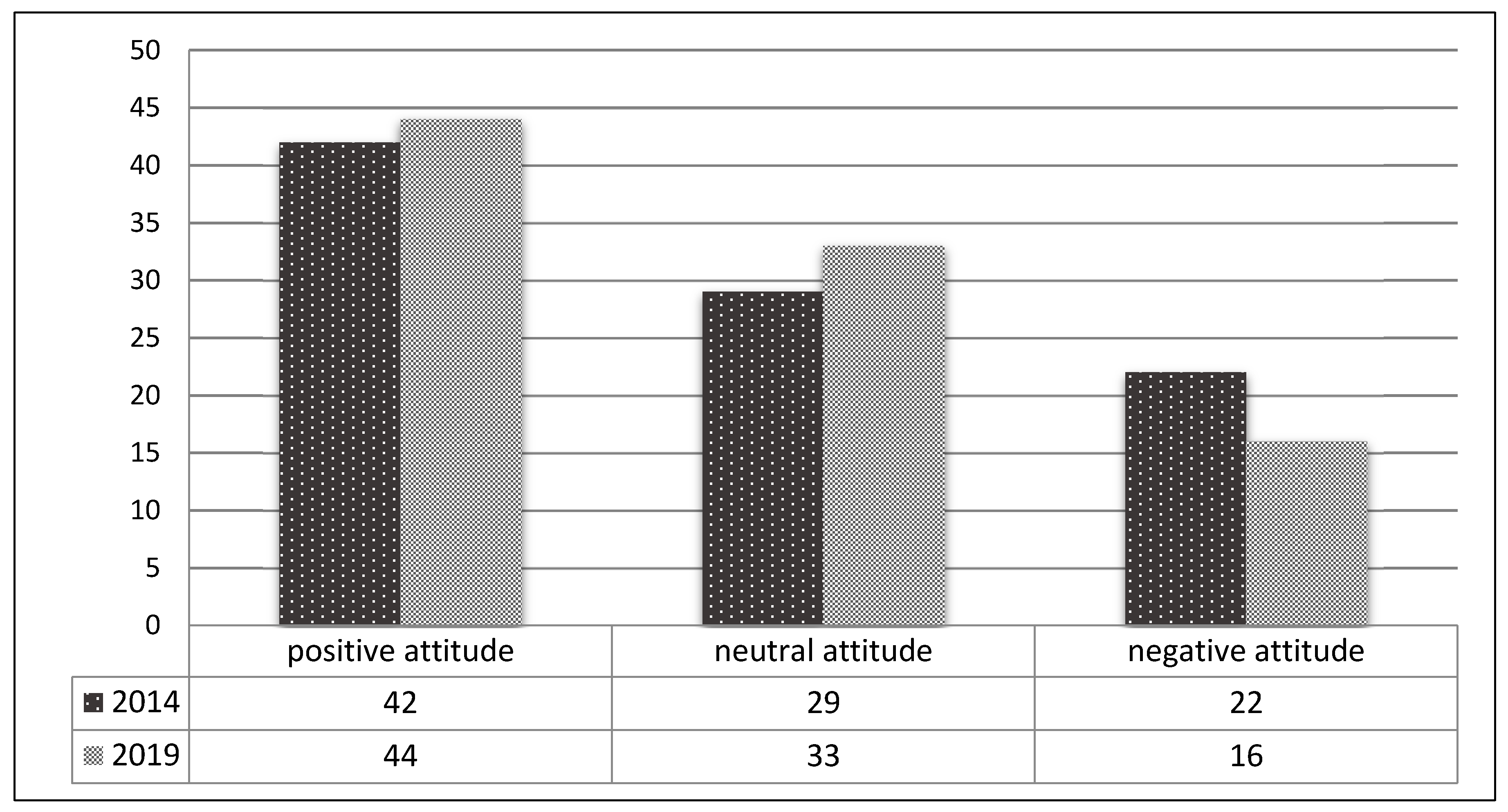 Sustainability 12 05294 g001 Sustainability 12 05294 g001