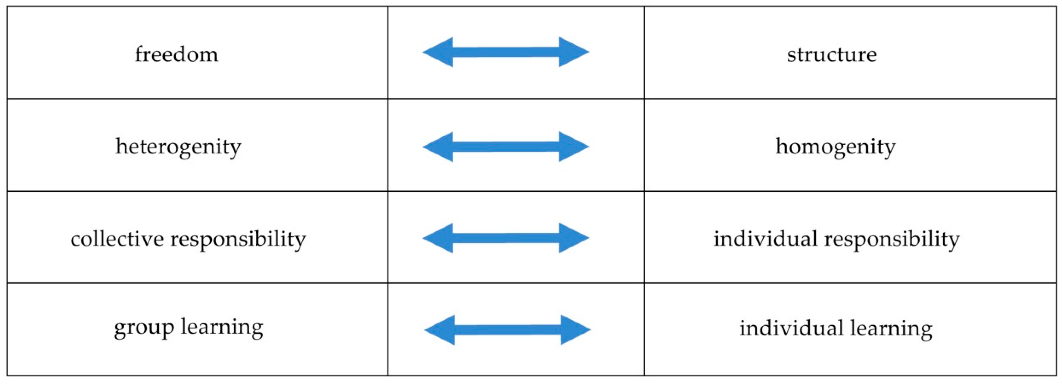 Sustainability 12 05299 g001