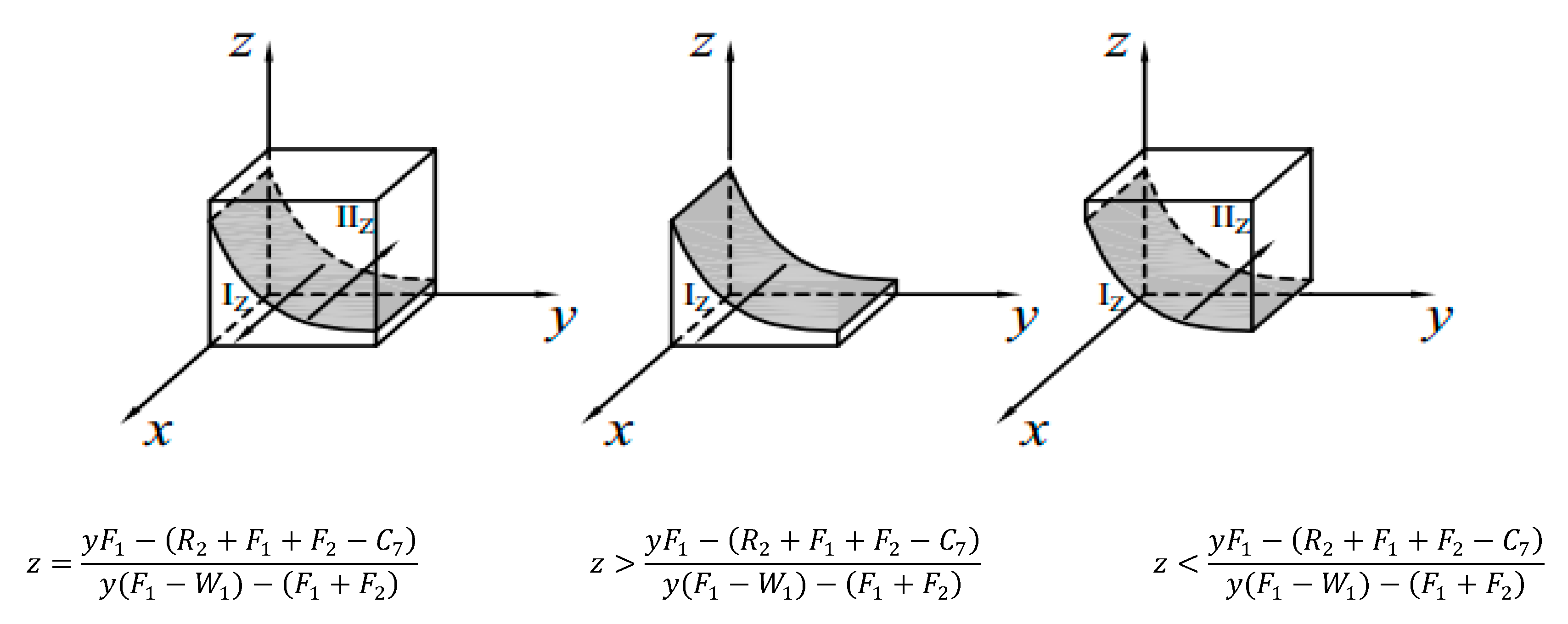 Sustainability 12 05306 g002 Sustainability 12 05306 g002
