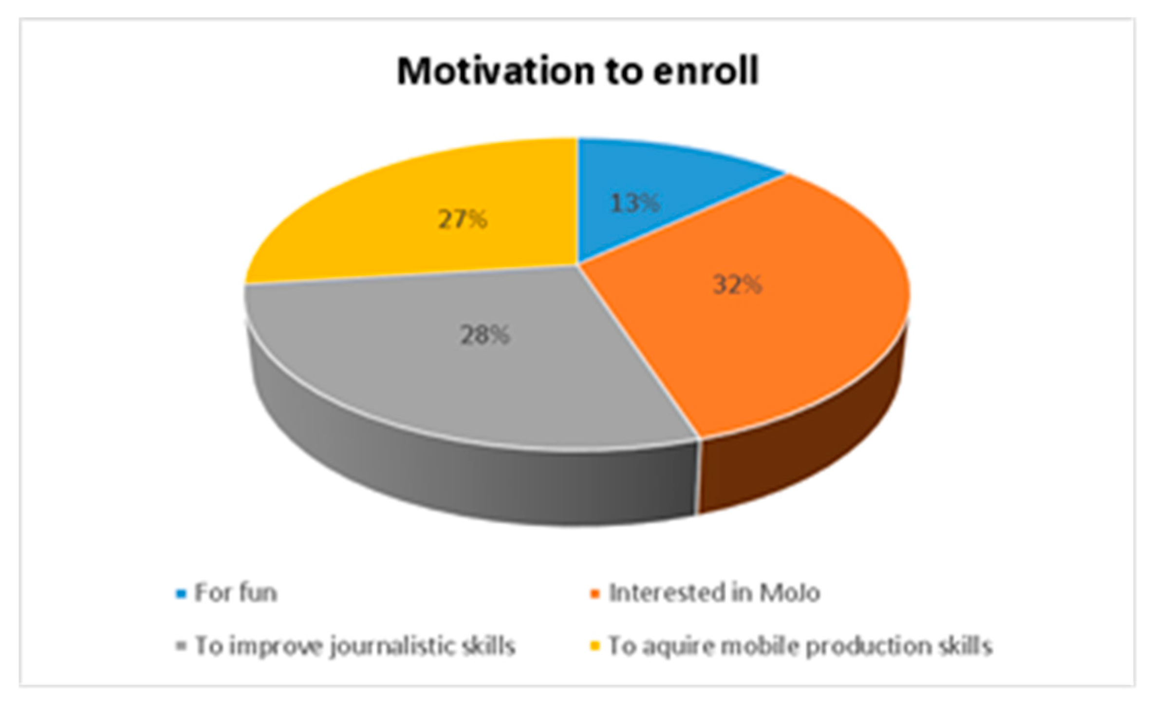 Sustainability 12 05307 g002