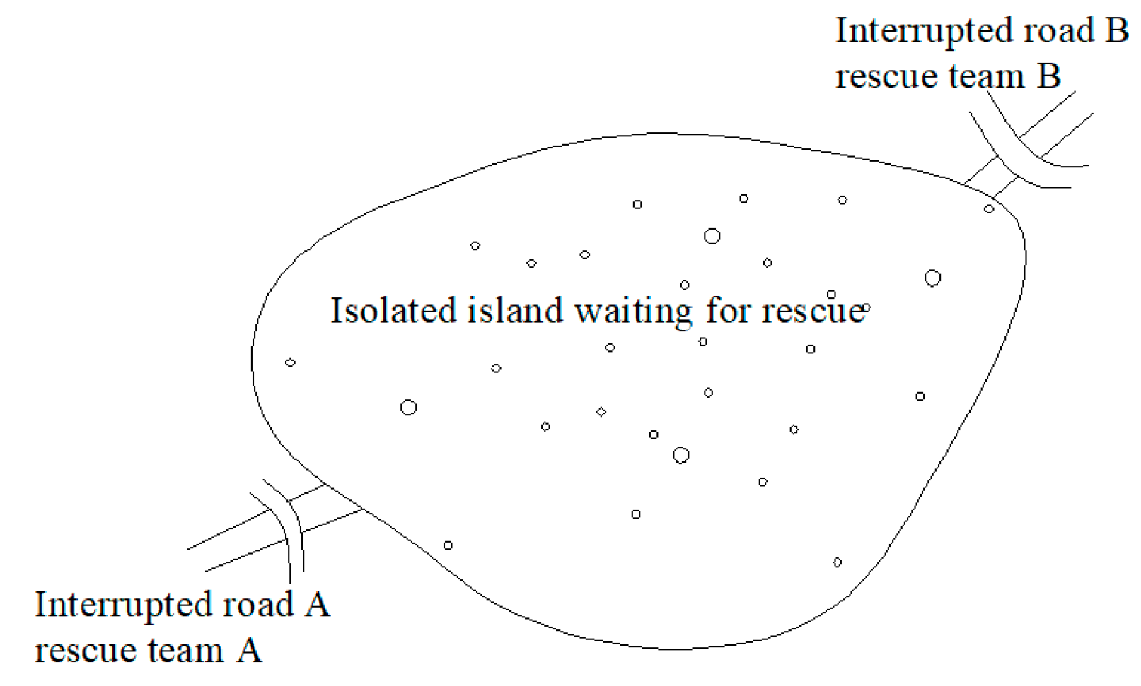 Sustainability 12 05333 g001