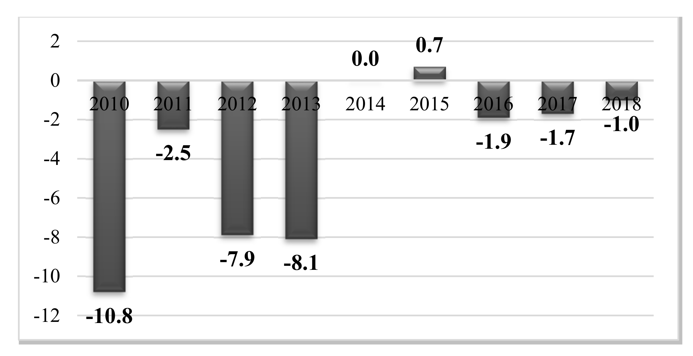 Sustainability 12 05341 g002 Sustainability 12 05341 g002