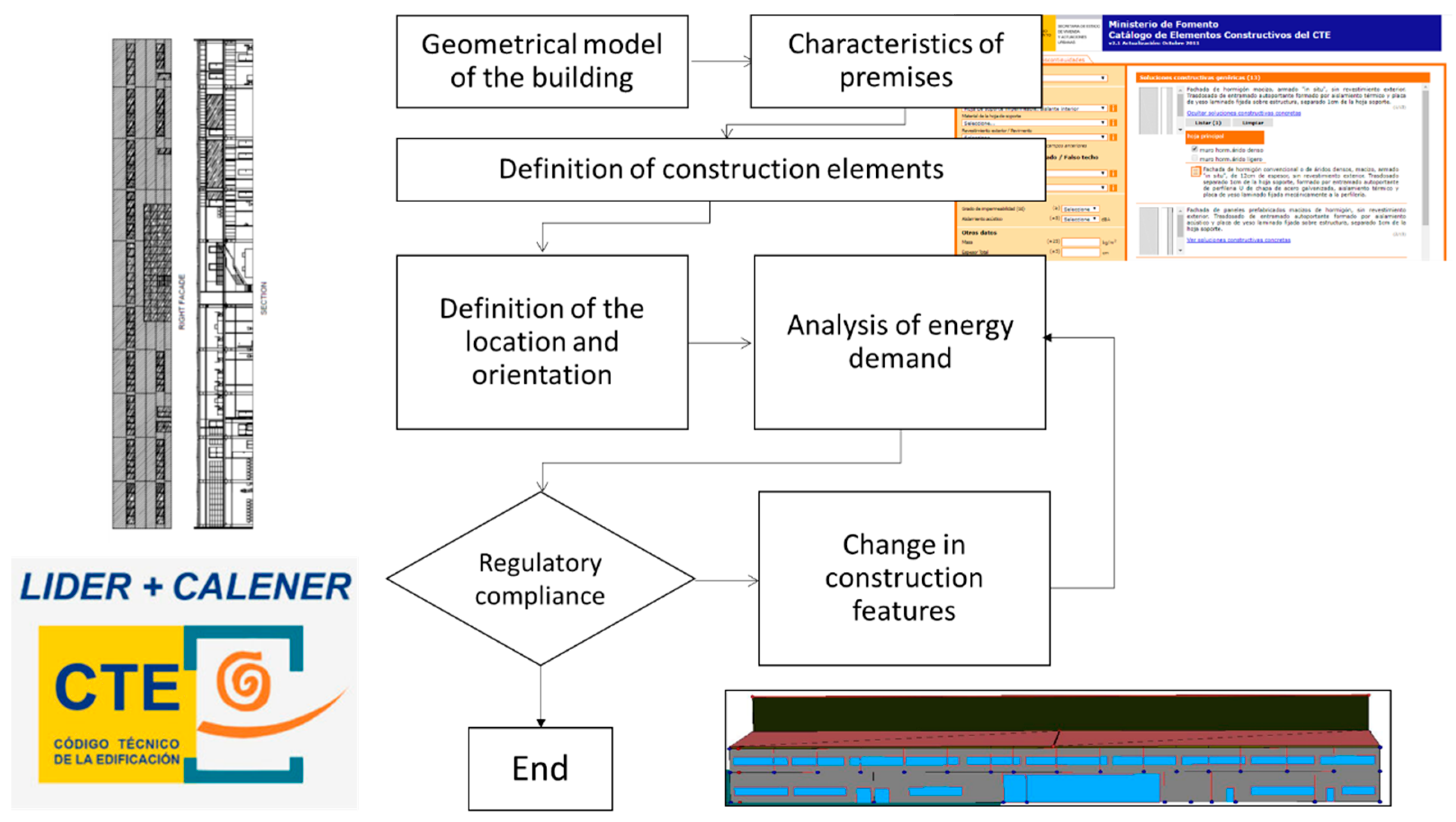 Sustainability 12 05347 g001