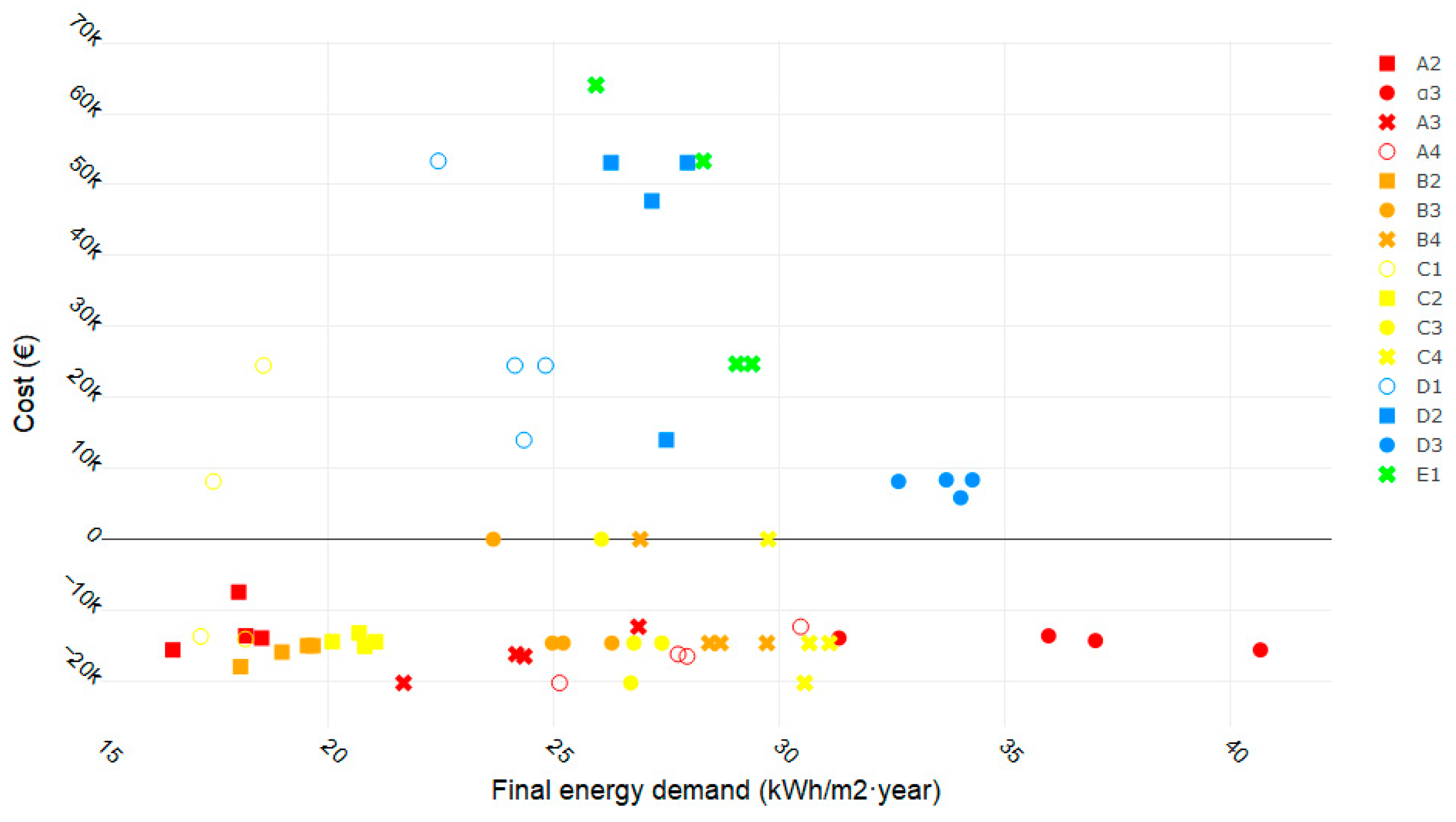 Sustainability 12 05347 g007