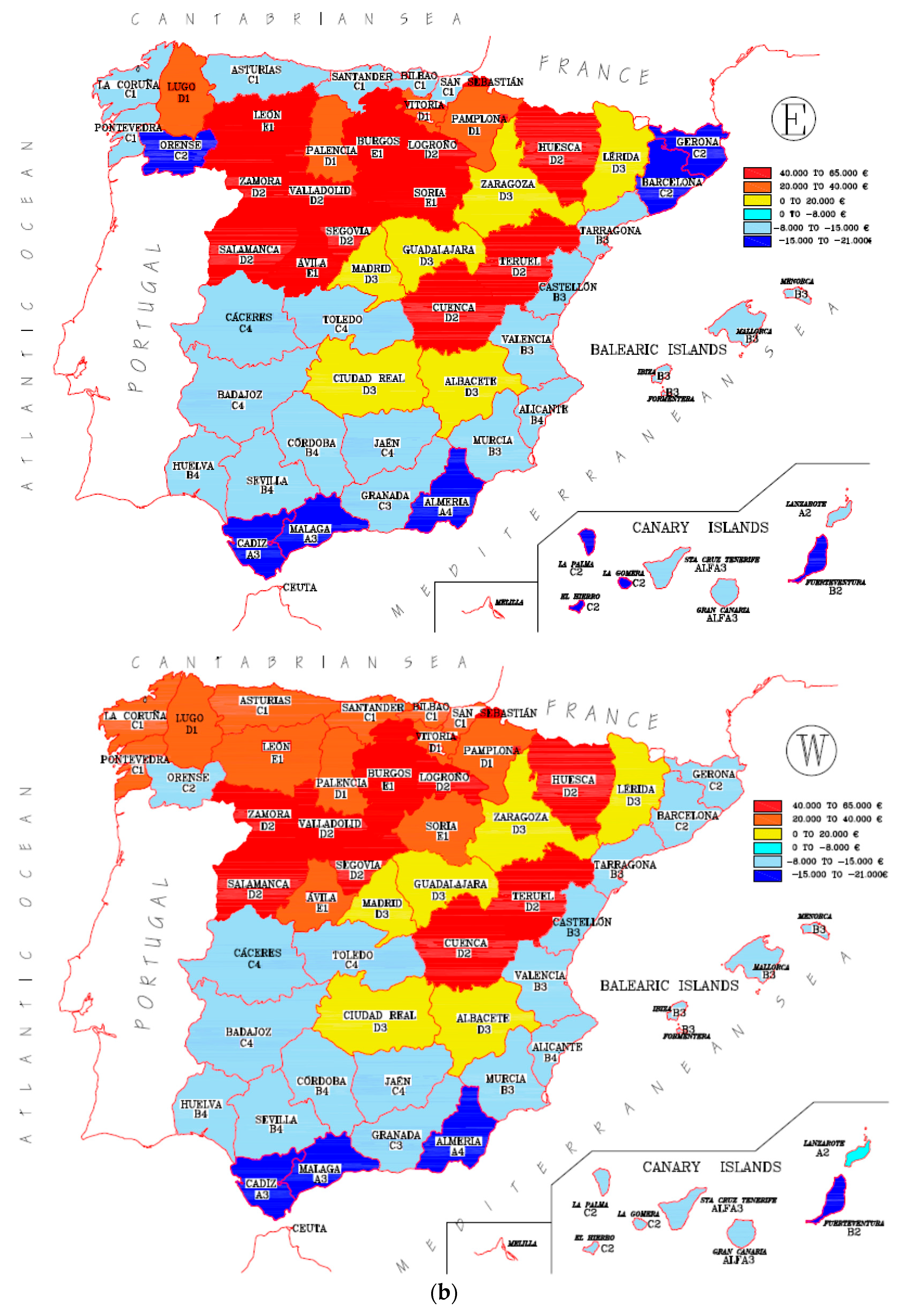 Sustainability 12 05347 g008b