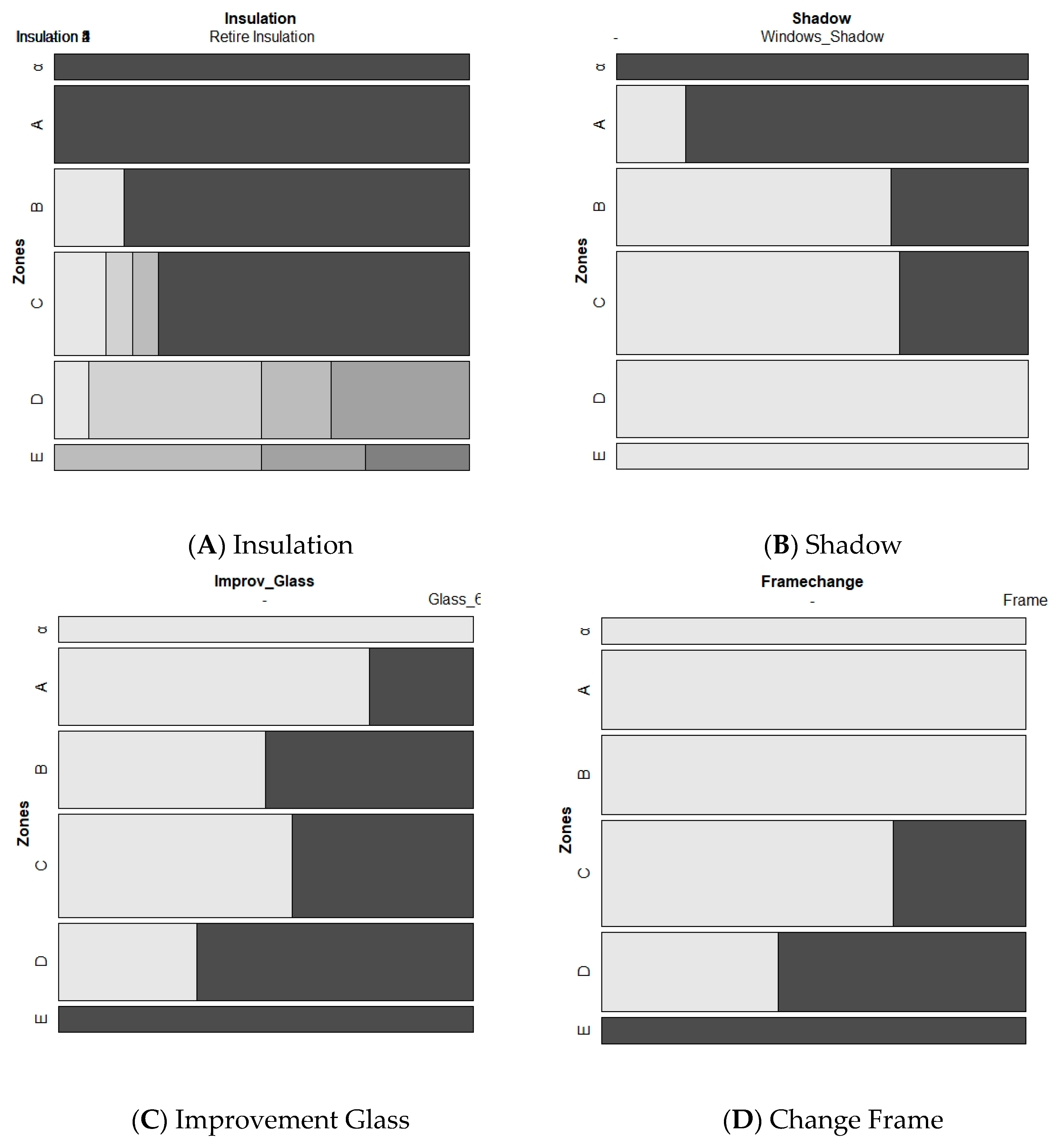 Sustainability 12 05347 g009