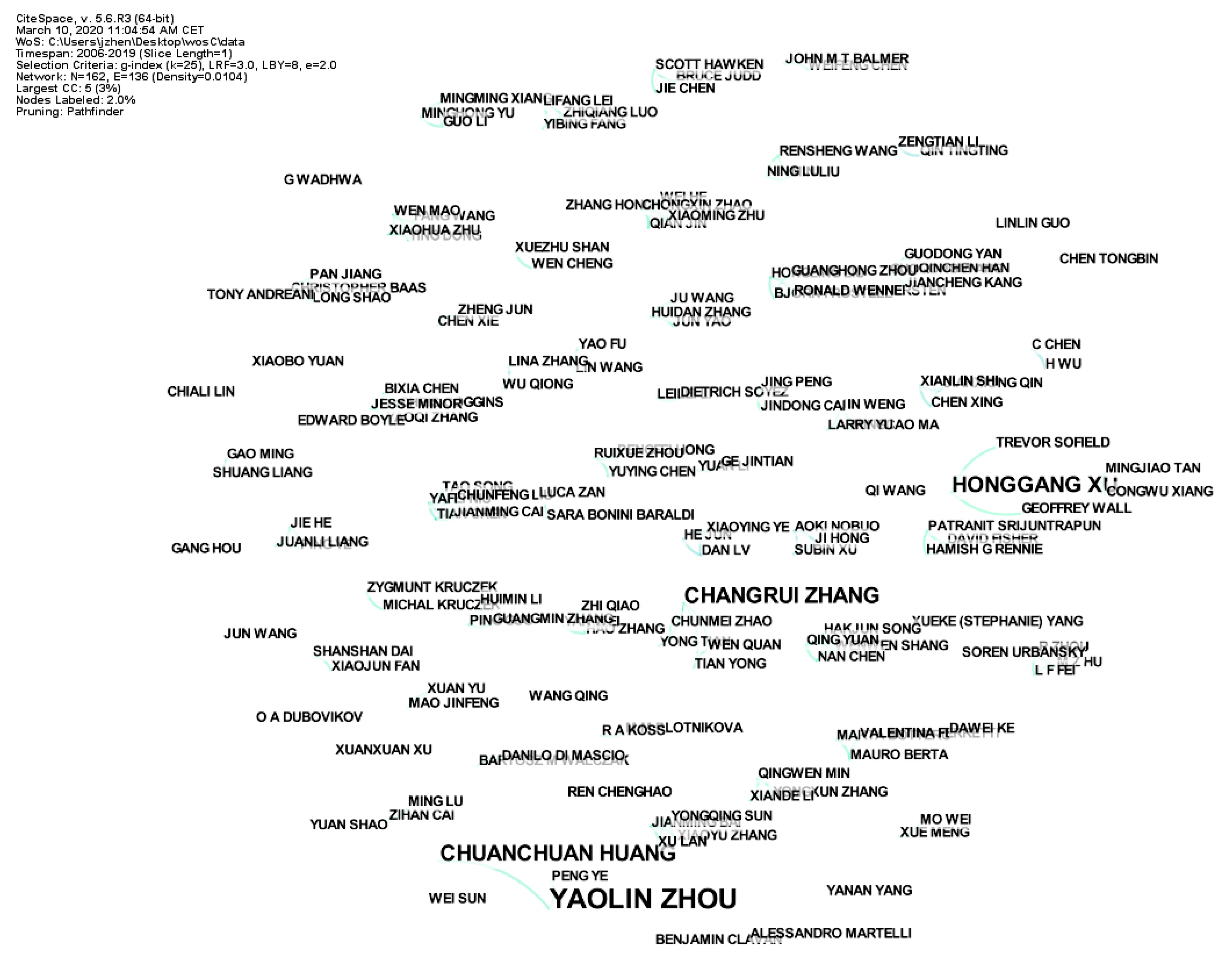 Sustainability 12 05348 g002