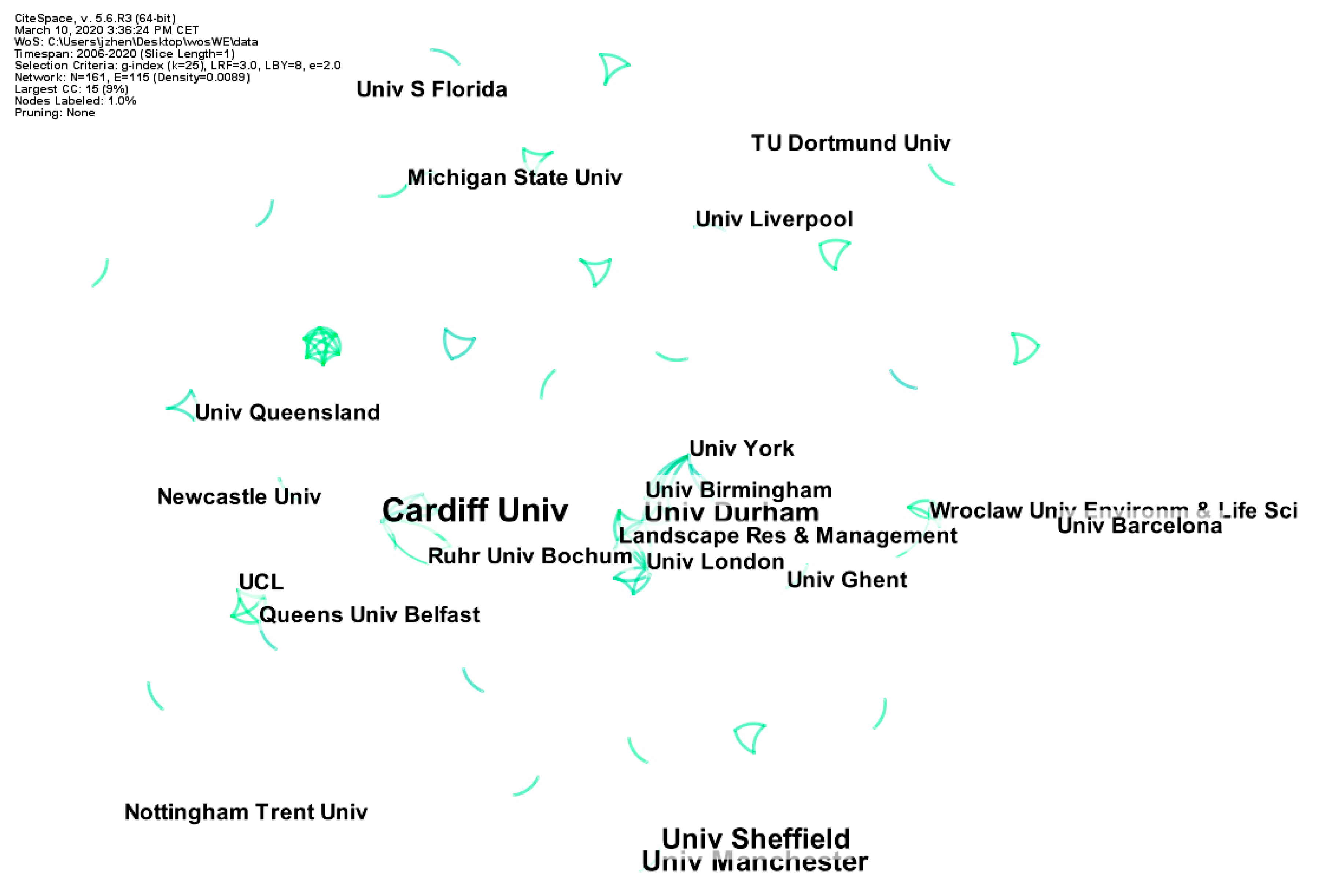 Sustainability 12 05348 g006