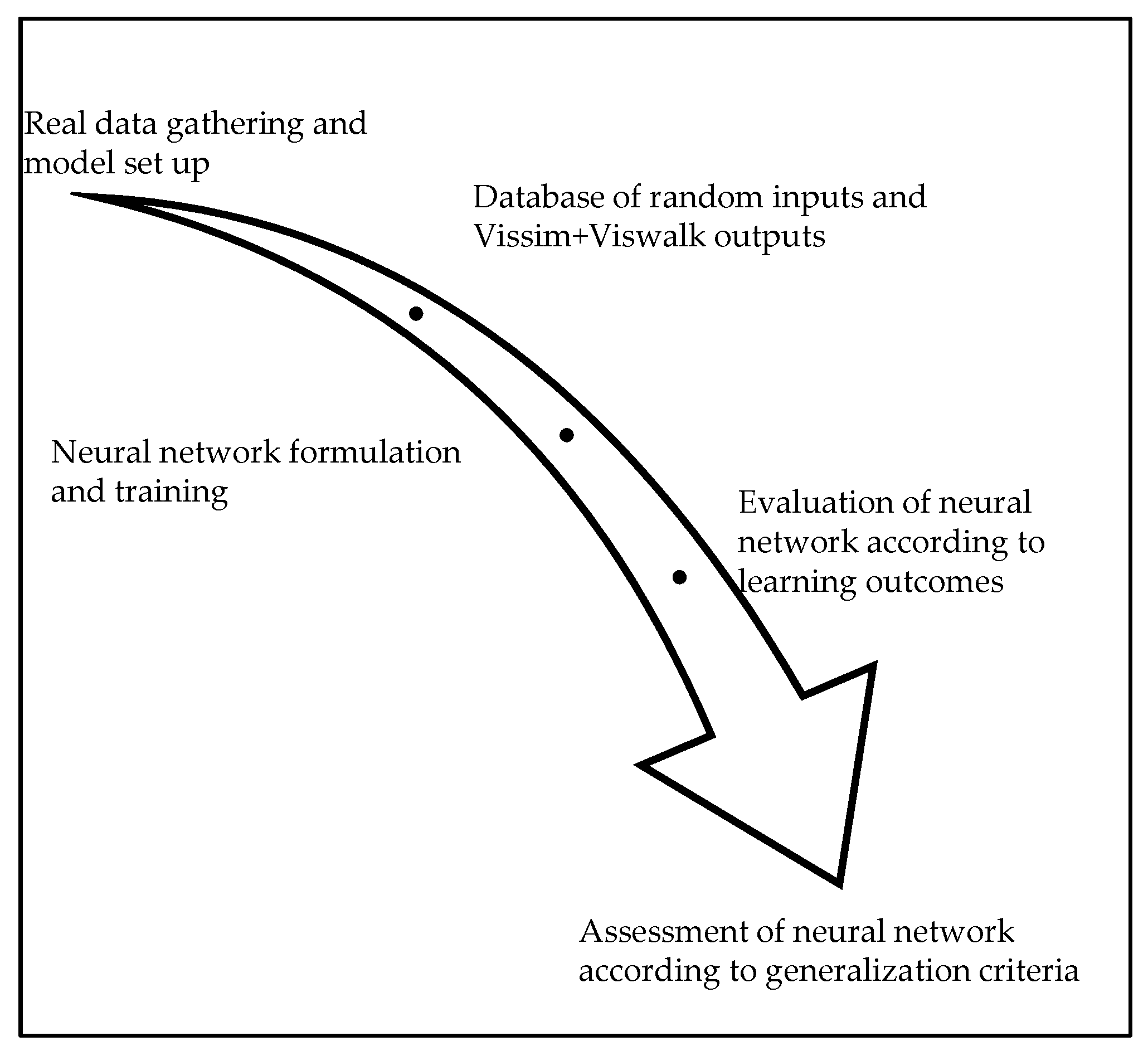 Sustainability 12 05355 g001
