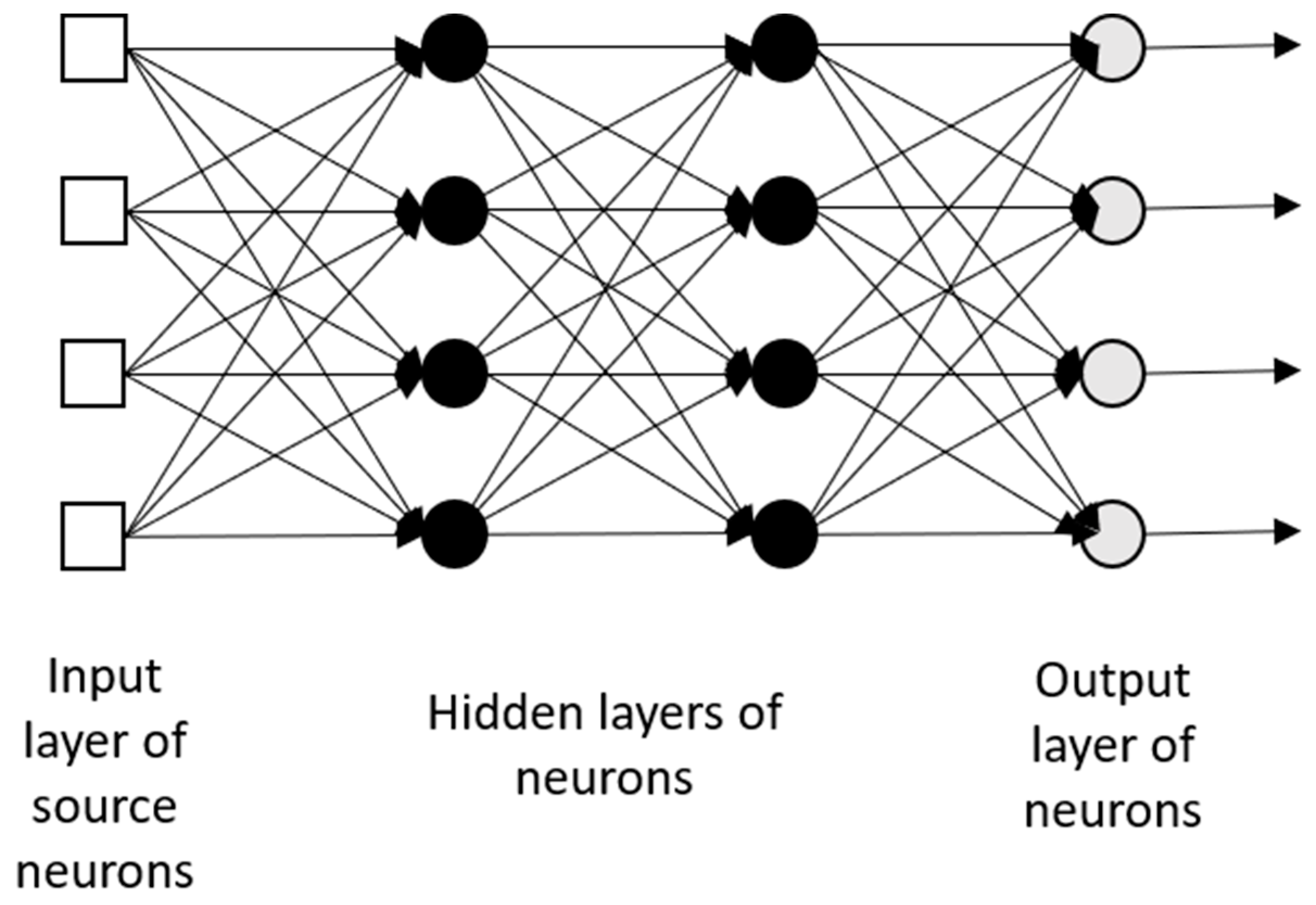 Sustainability 12 05355 g003