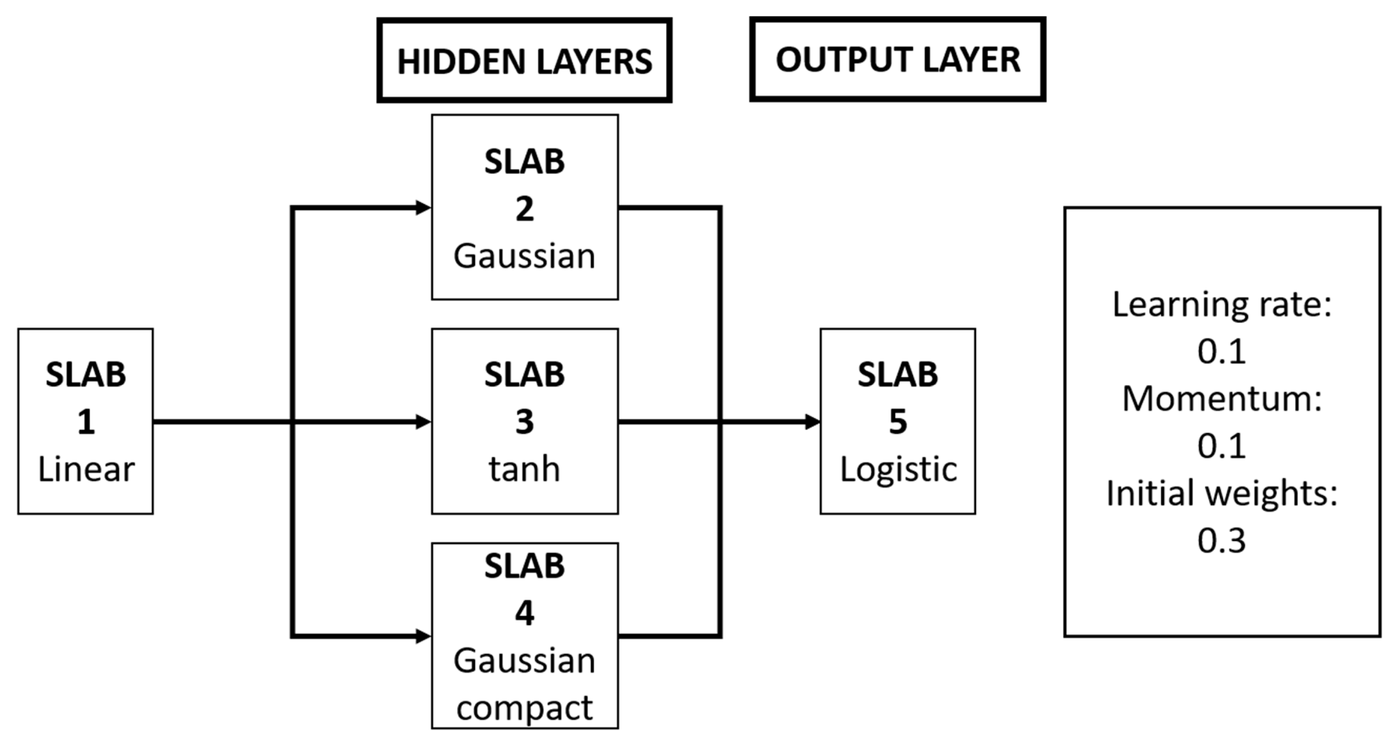 Sustainability 12 05355 g004