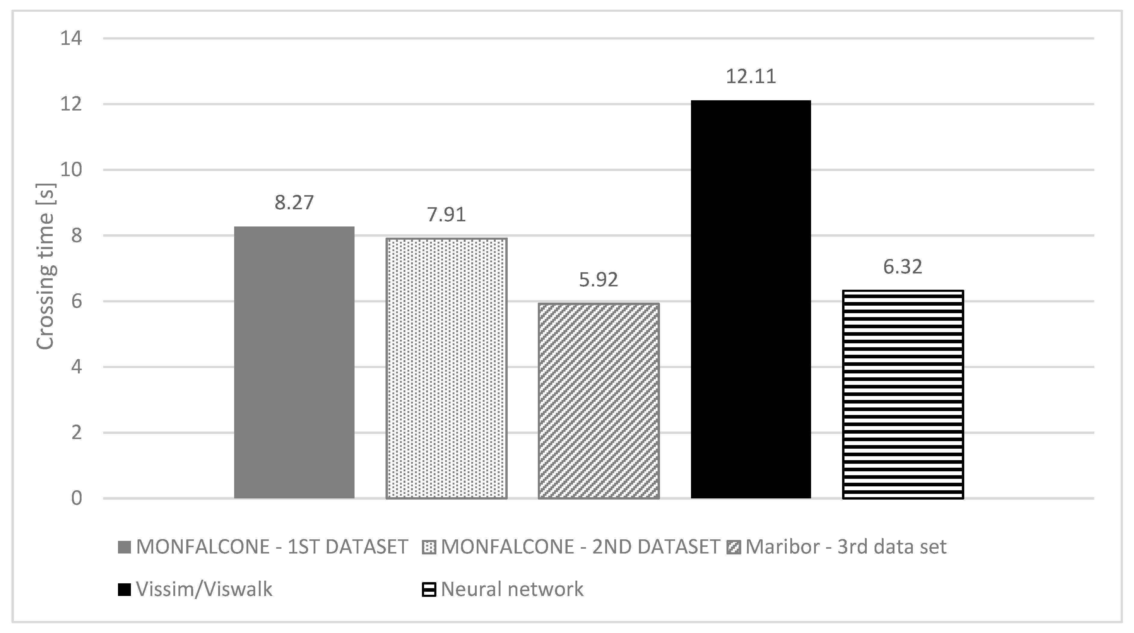 Sustainability 12 05355 g009