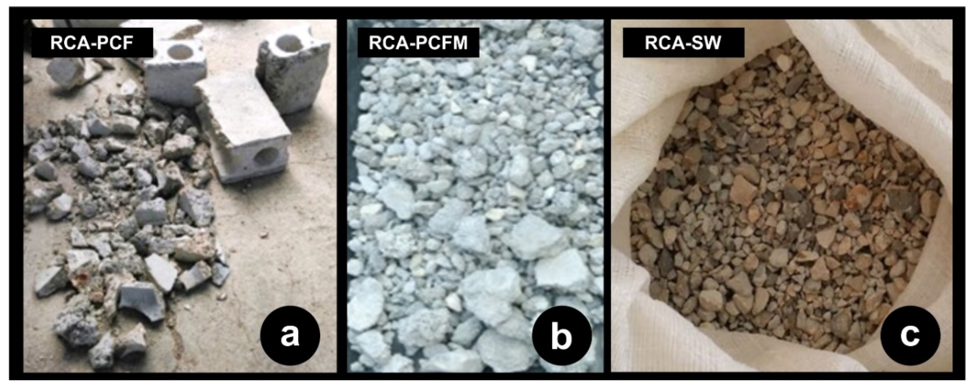 Sustainability 12 05356 g002