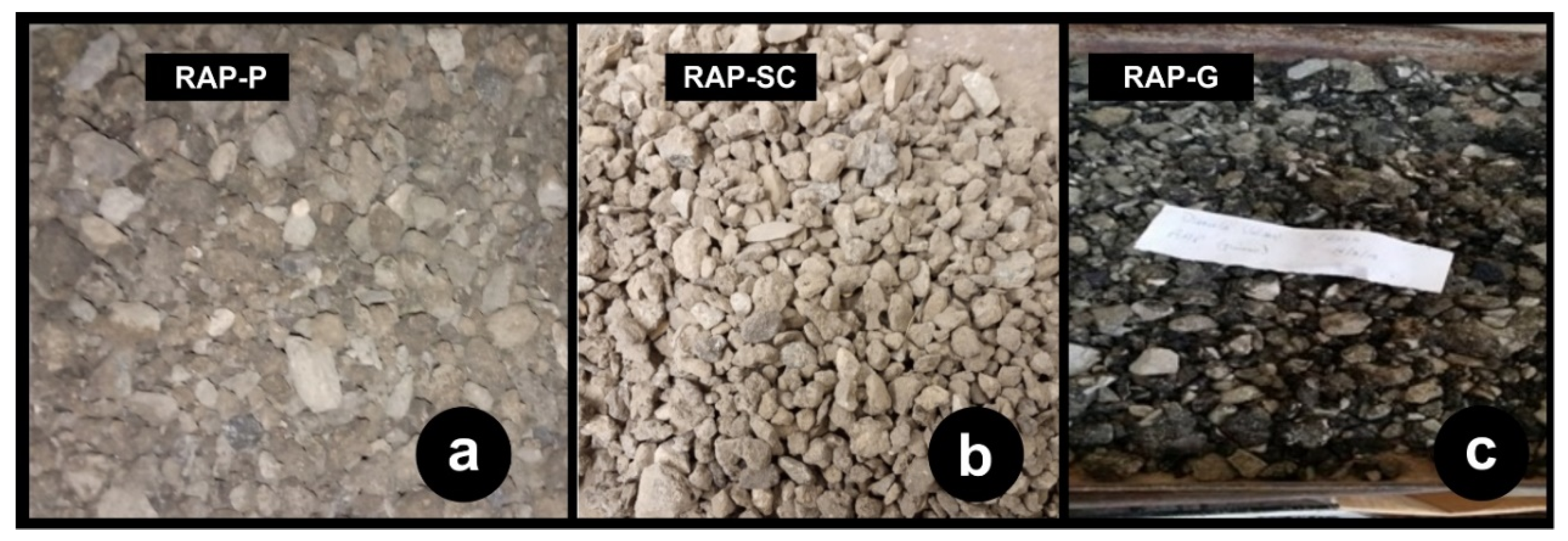 Sustainability 12 05356 g003