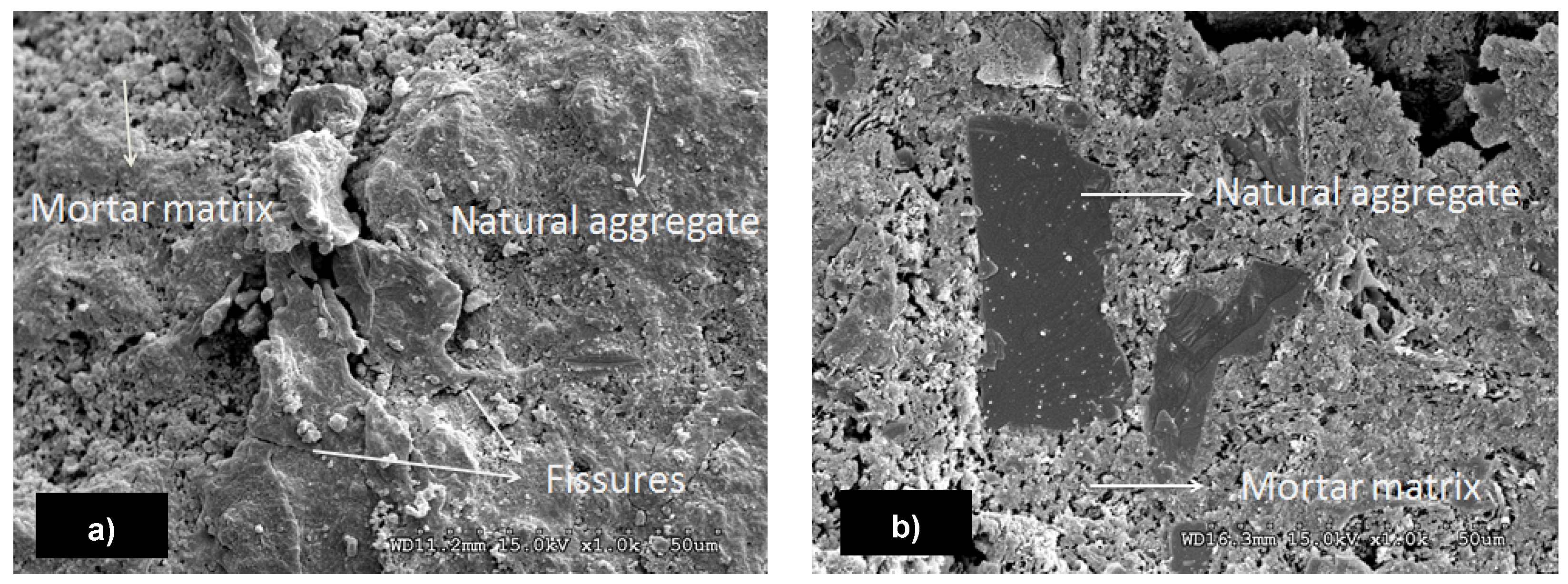 Sustainability 12 05356 g004