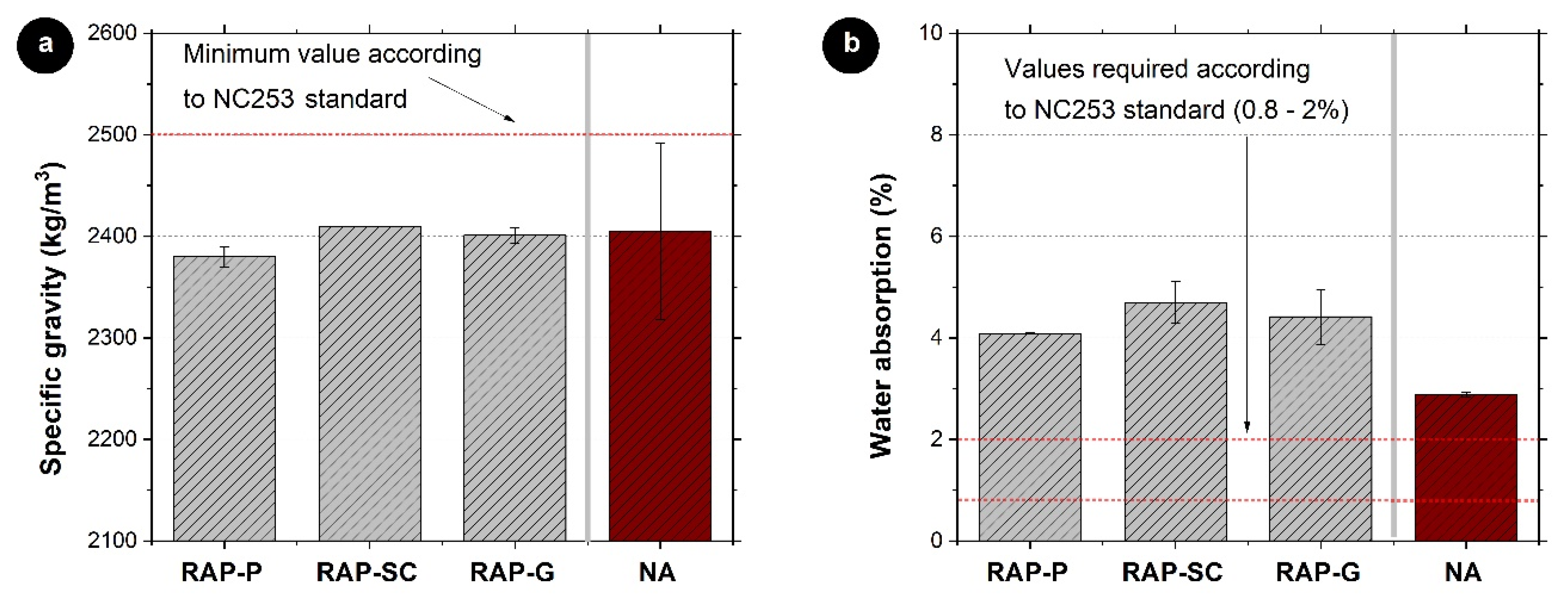 Sustainability 12 05356 g008