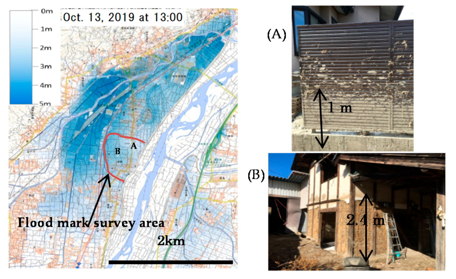 Sustainability 12 05357 g006