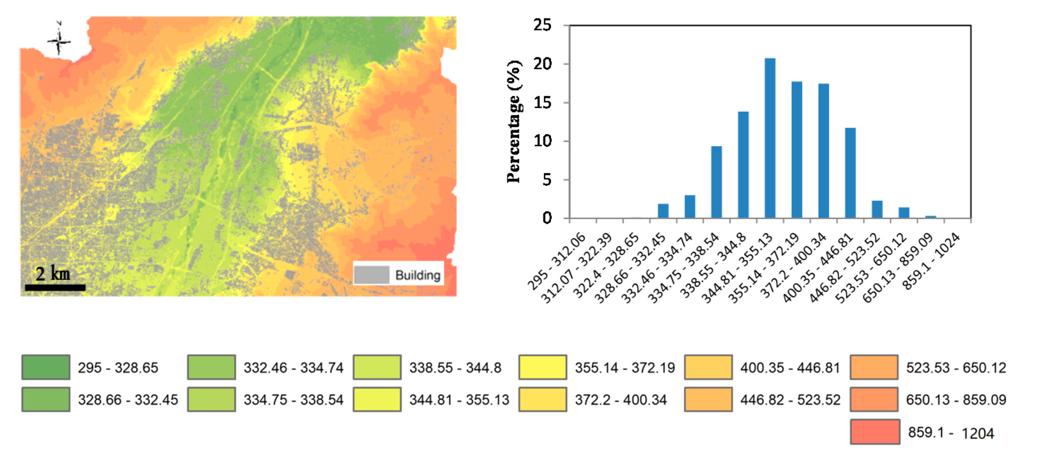 Sustainability 12 05357 g007
