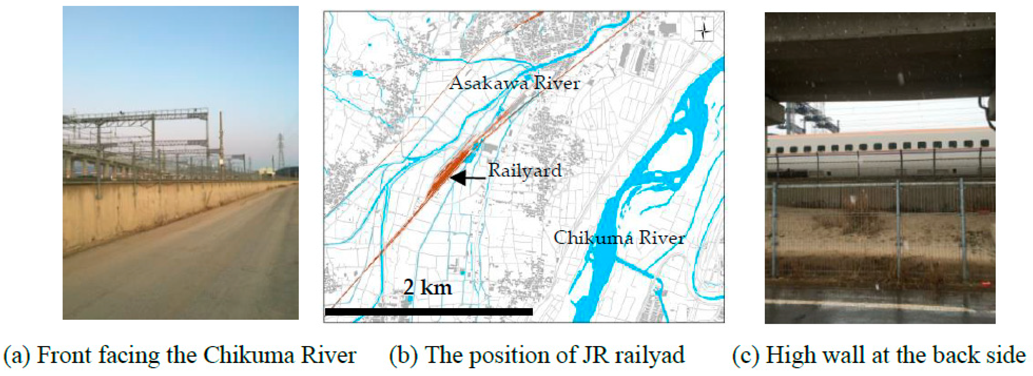 Sustainability 12 05357 g008