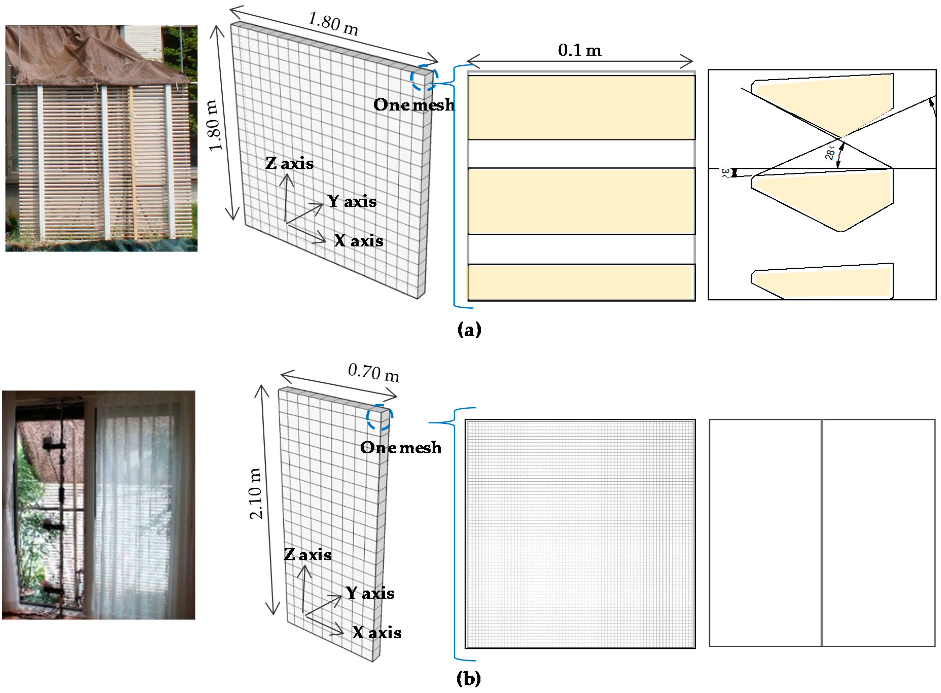 Sustainability 12 05360 g007