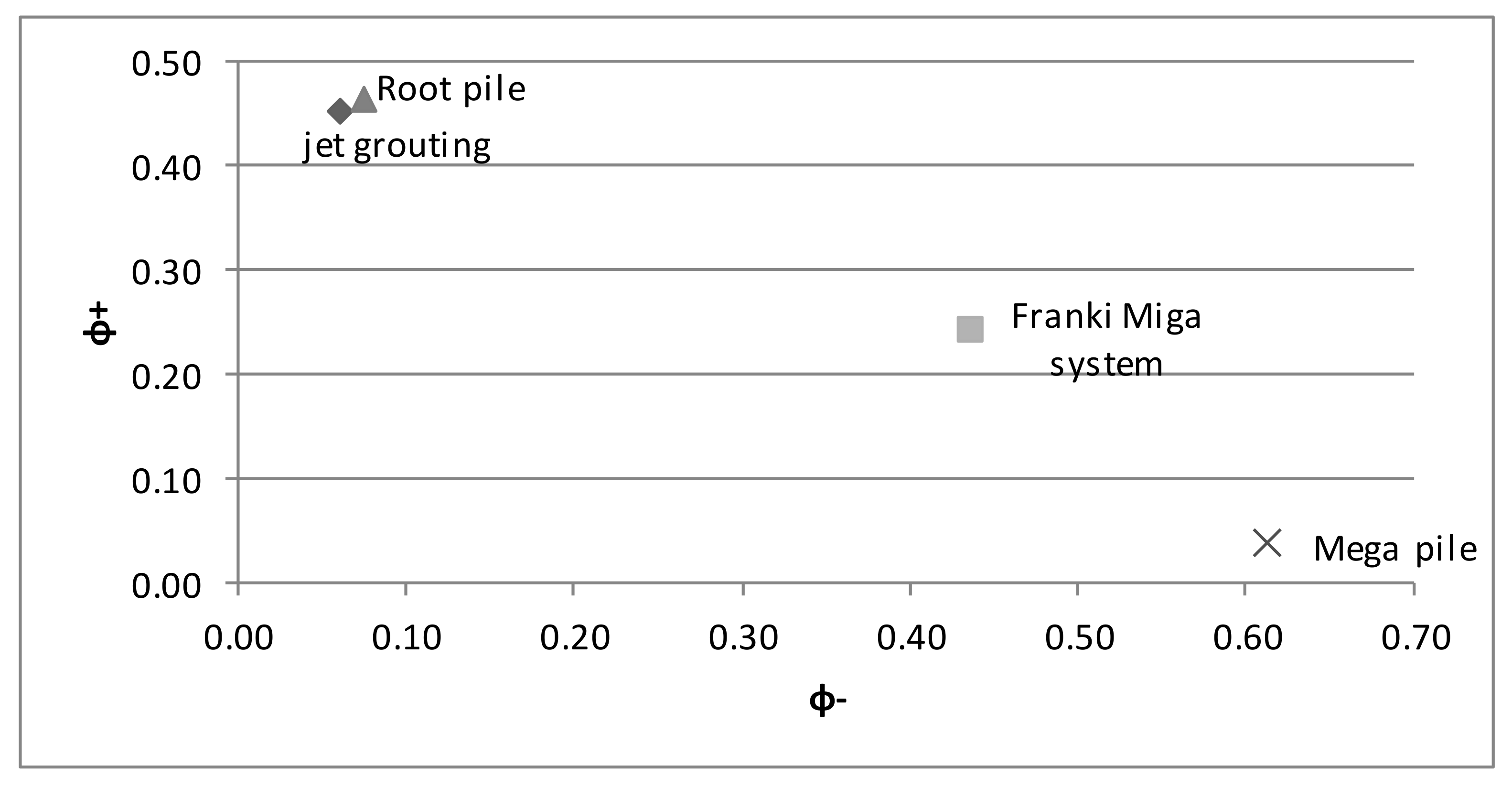 Sustainability 12 05373 g002
