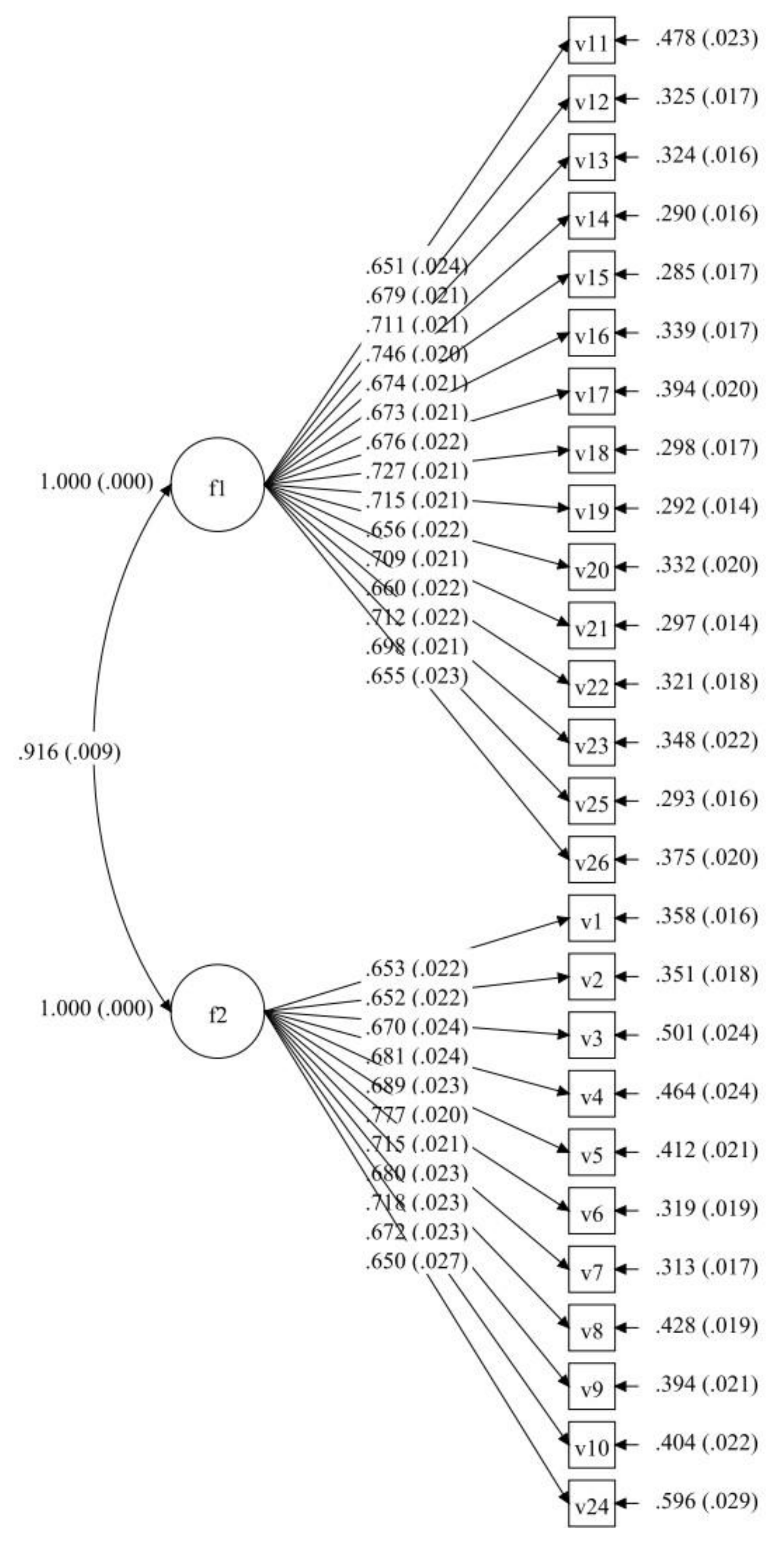 Sustainability 12 05375 g002