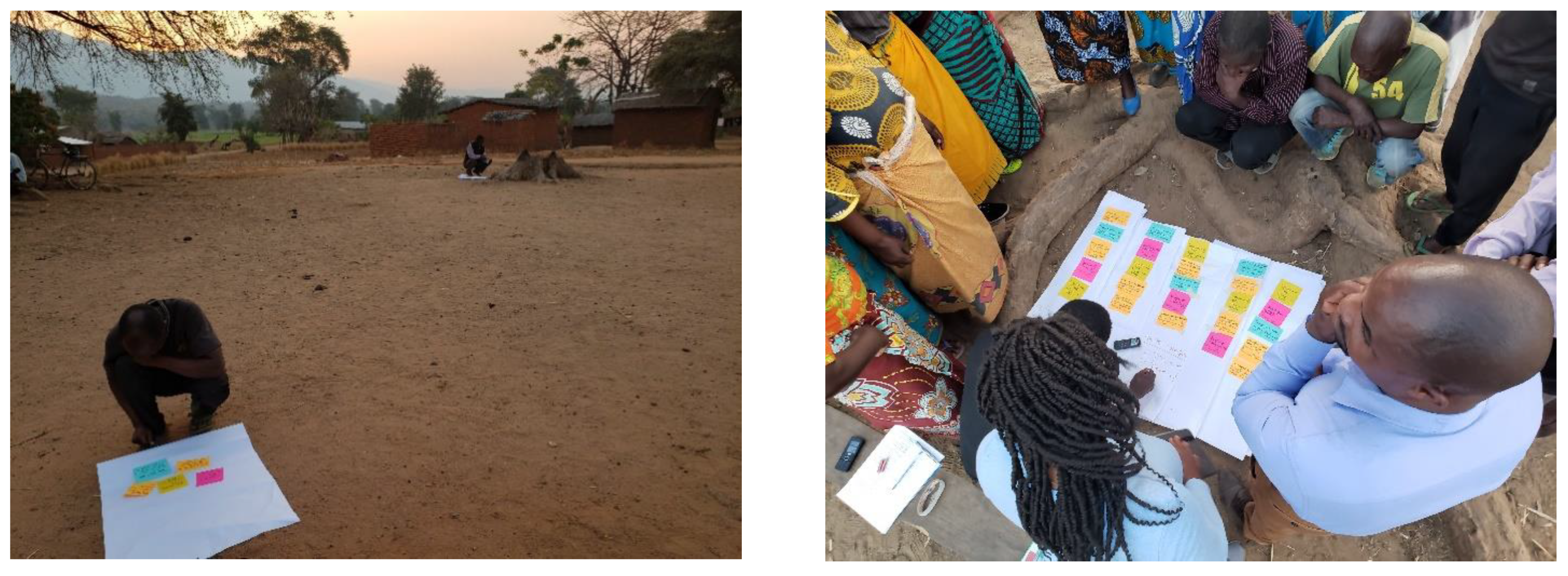 Sustainability 12 05380 g003