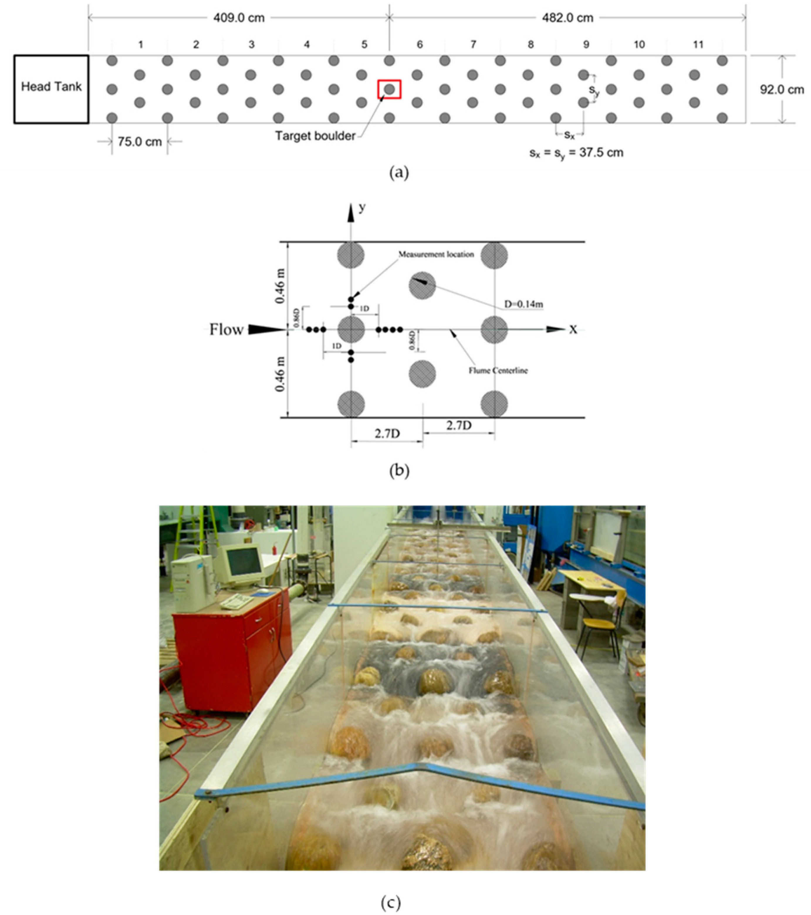 Sustainability 12 05385 g001