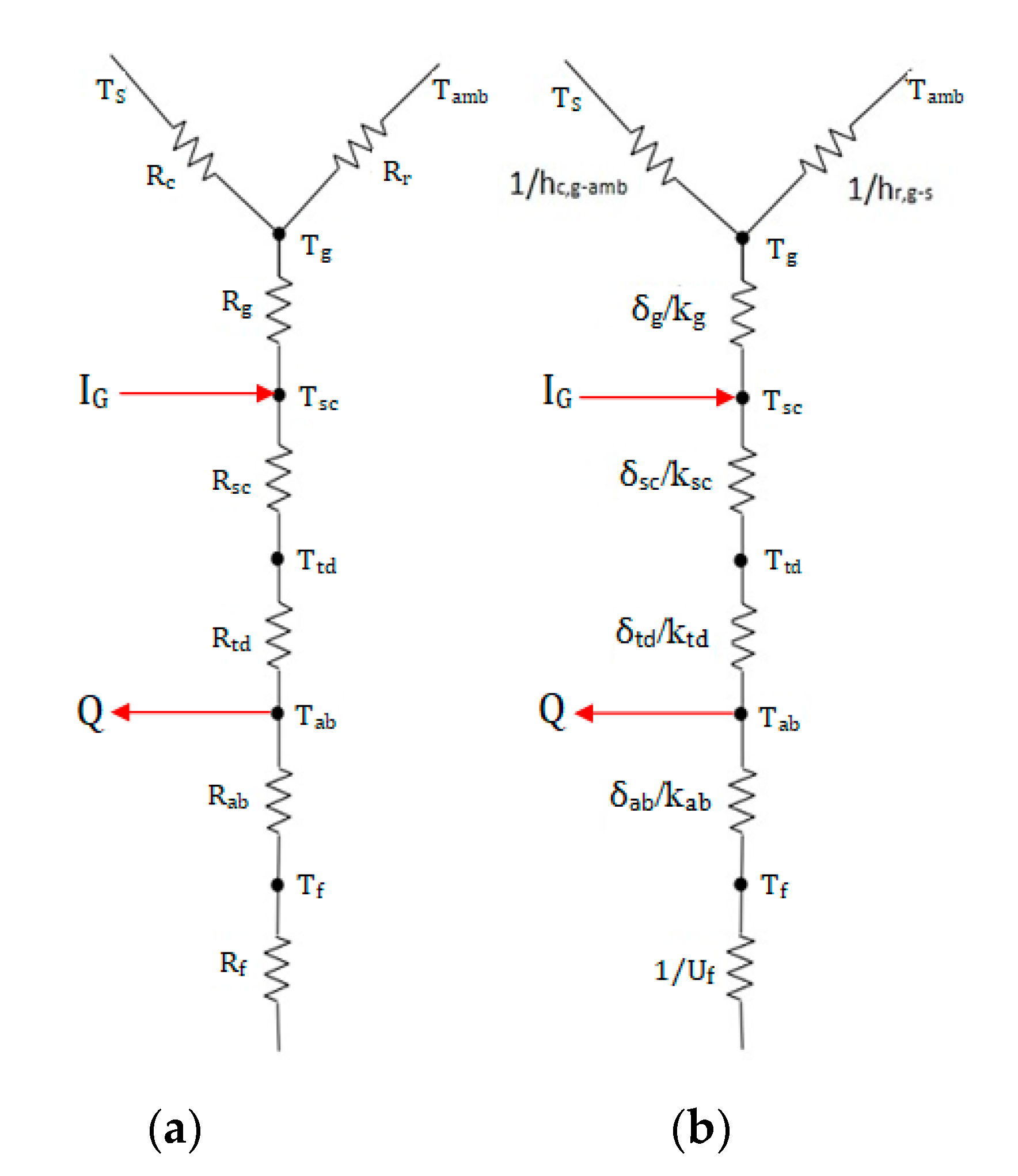 Sustainability 12 05392 g004